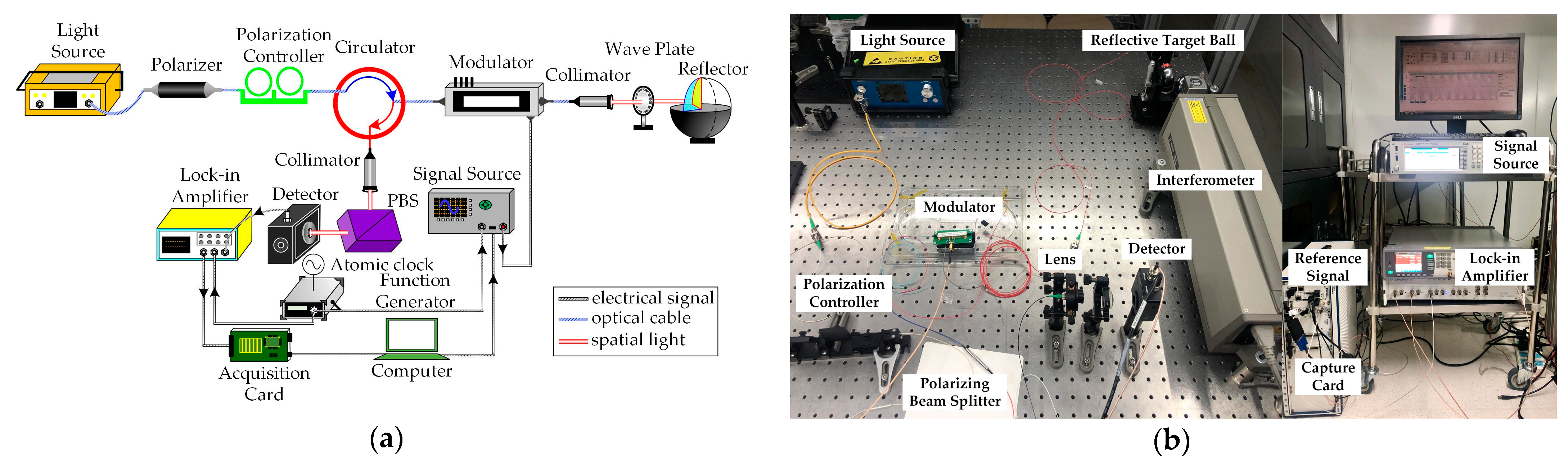 Photonics 10 01347 g005