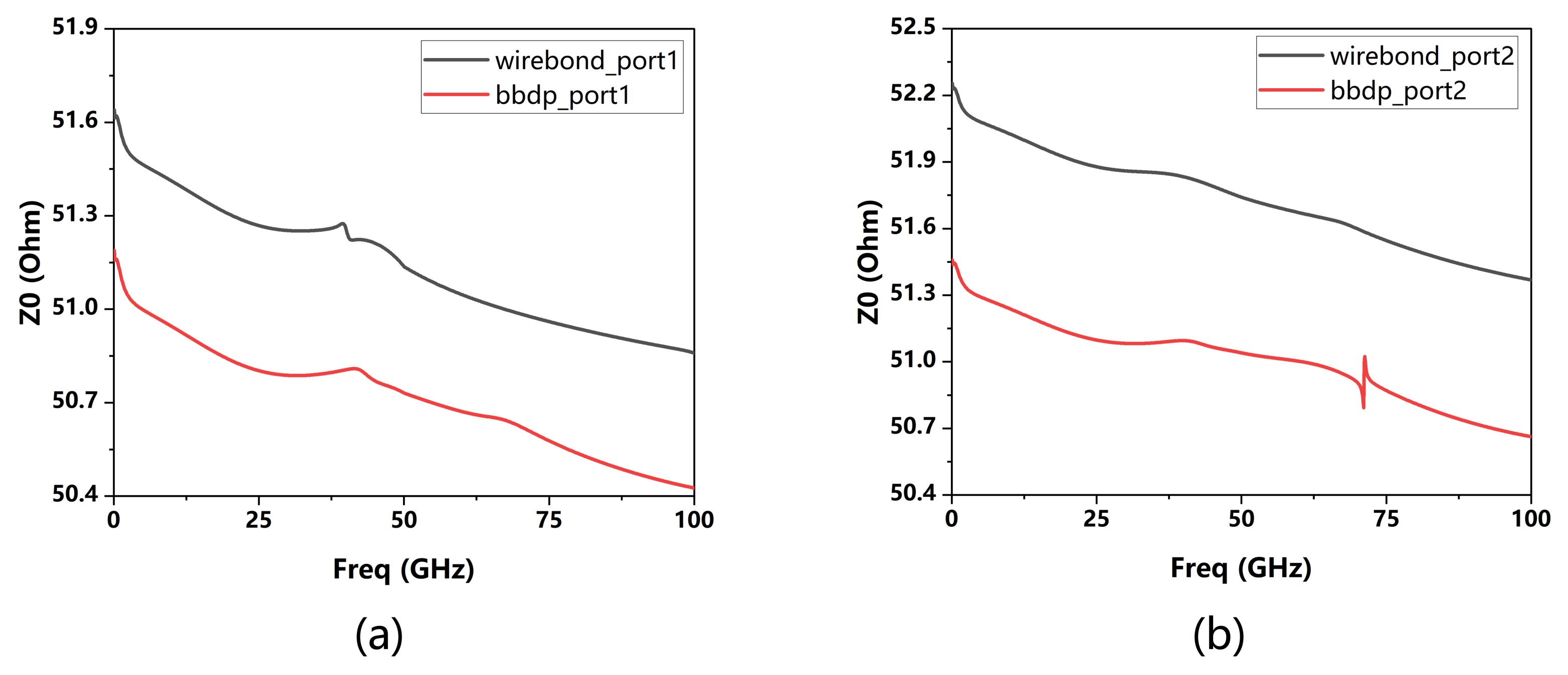 Photonics 10 01348 g005