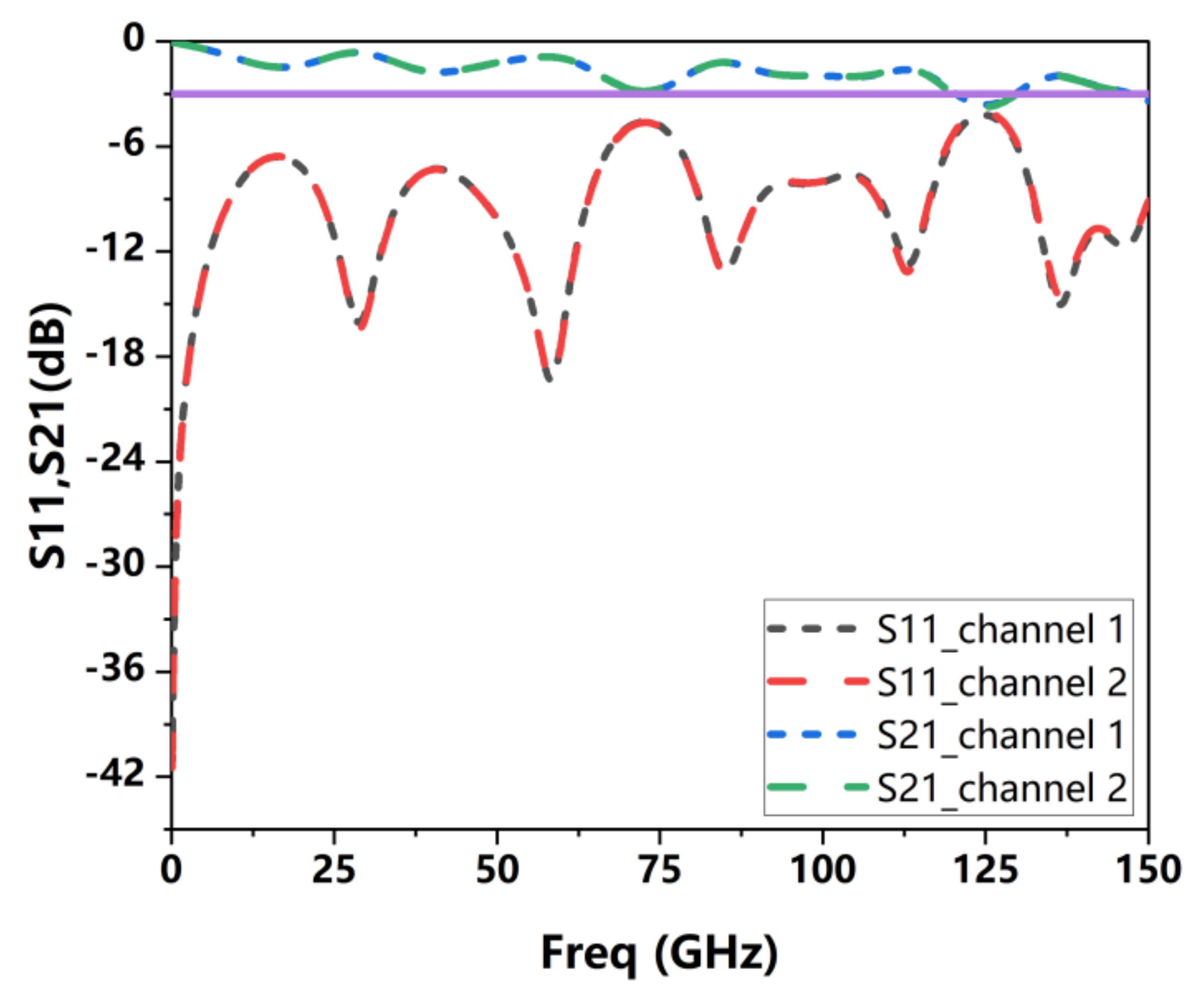 Photonics 10 01348 g008