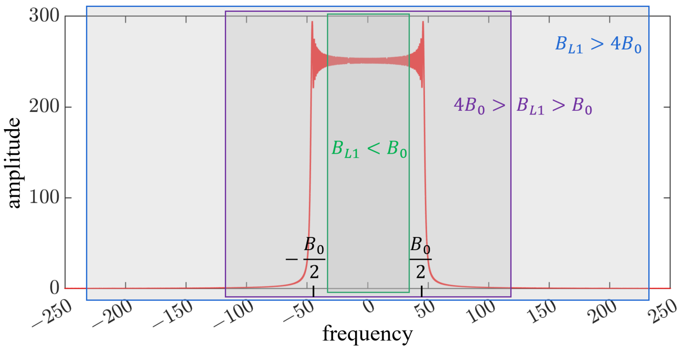 Photonics 10 01350 g004