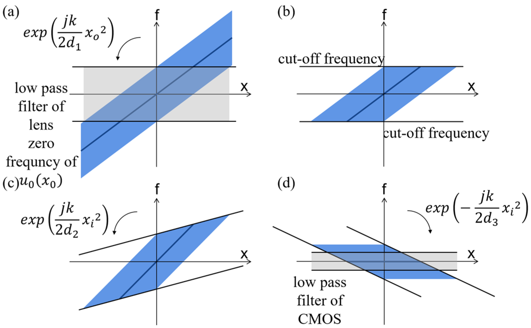 Photonics 10 01350 g009