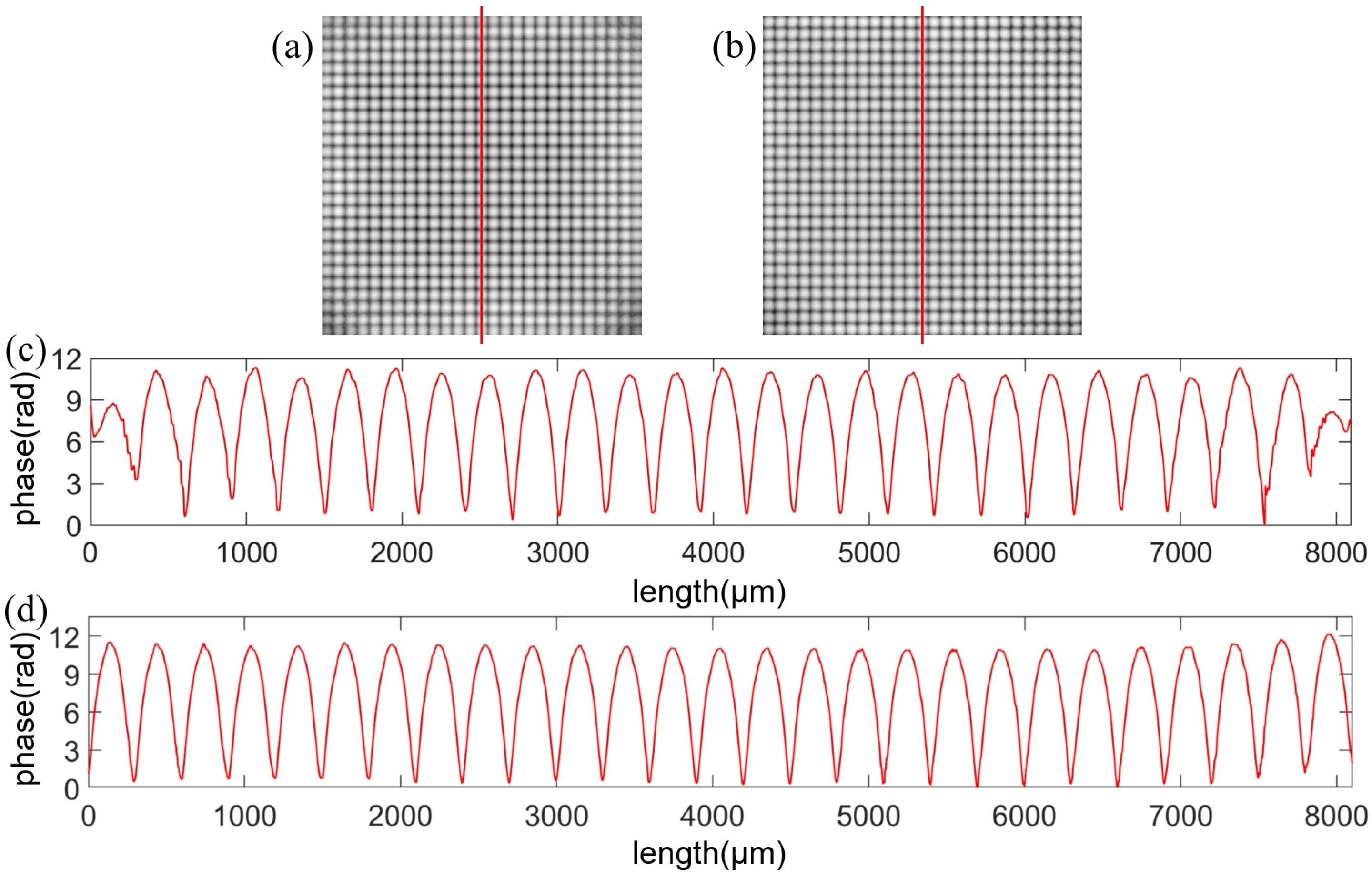 Photonics 10 01350 g014