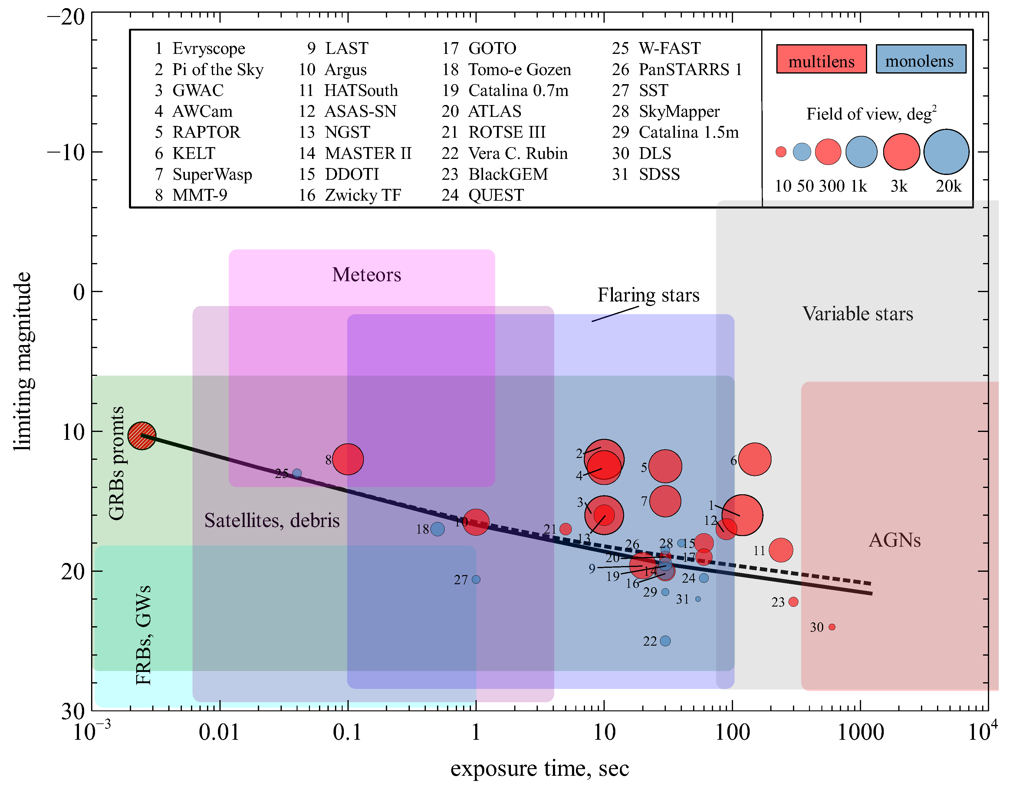 Photonics 10 01352 g001