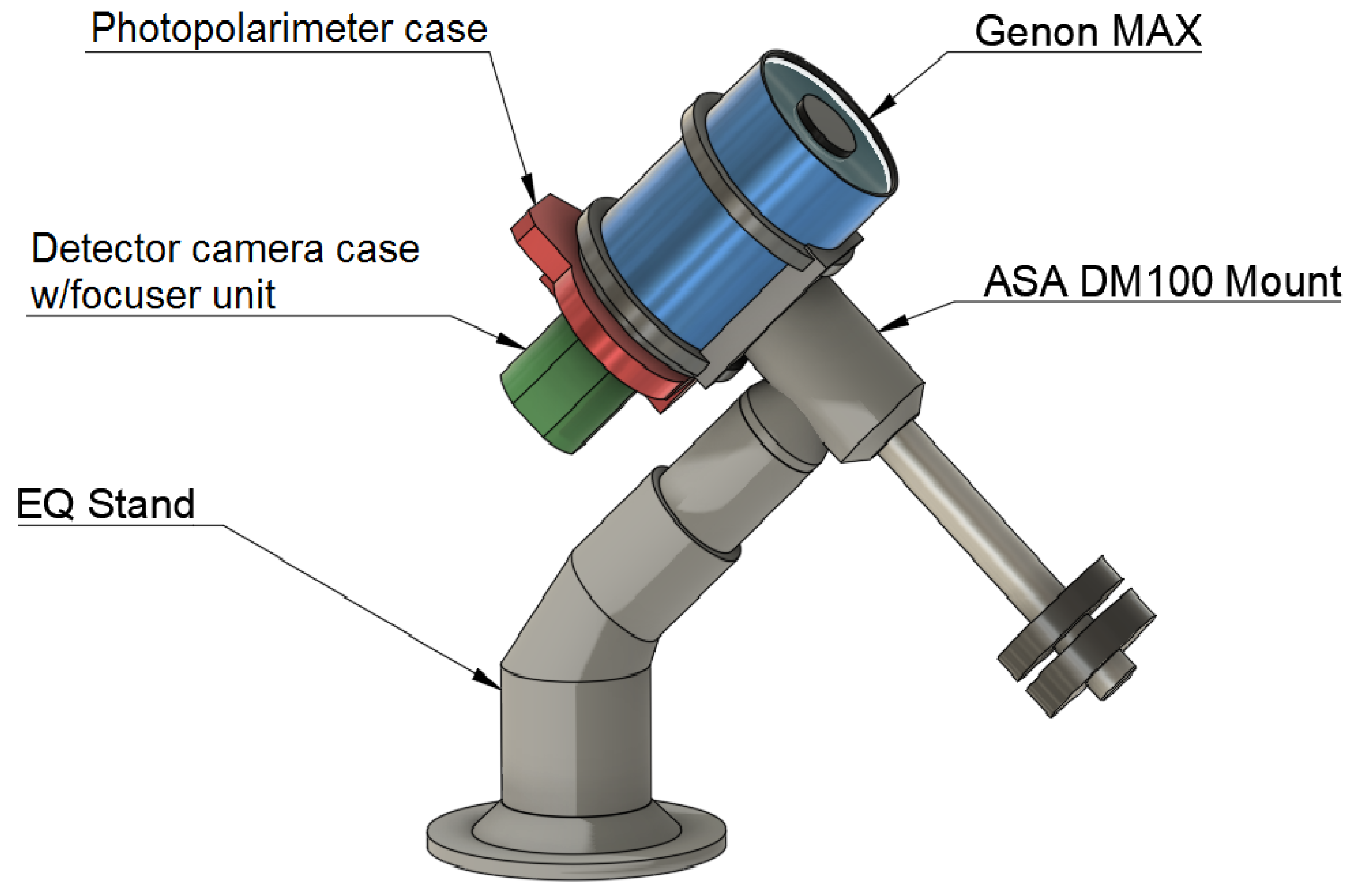 Photonics 10 01352 g002