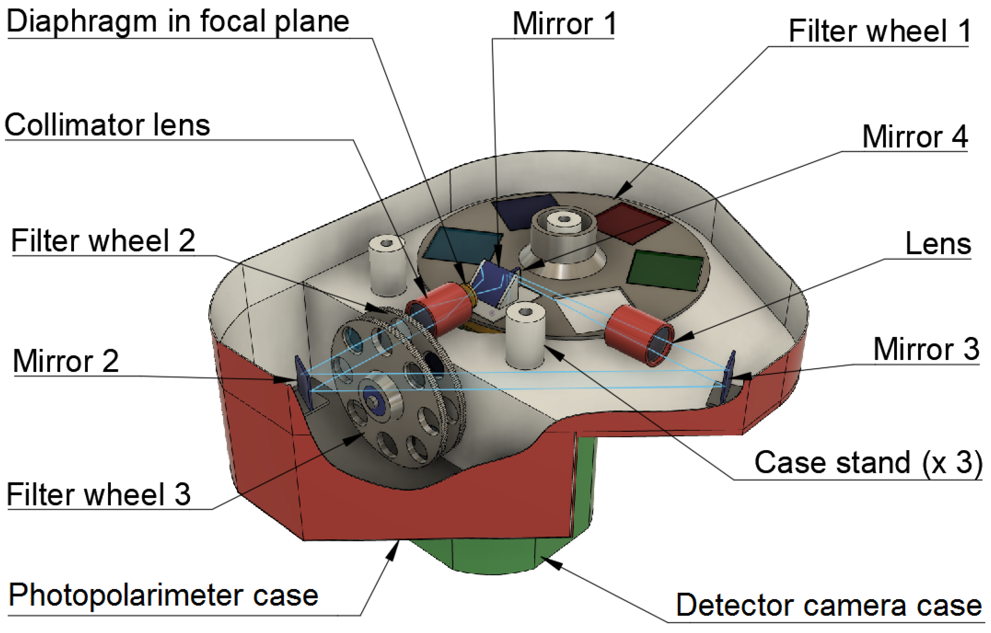 Photonics 10 01352 g004