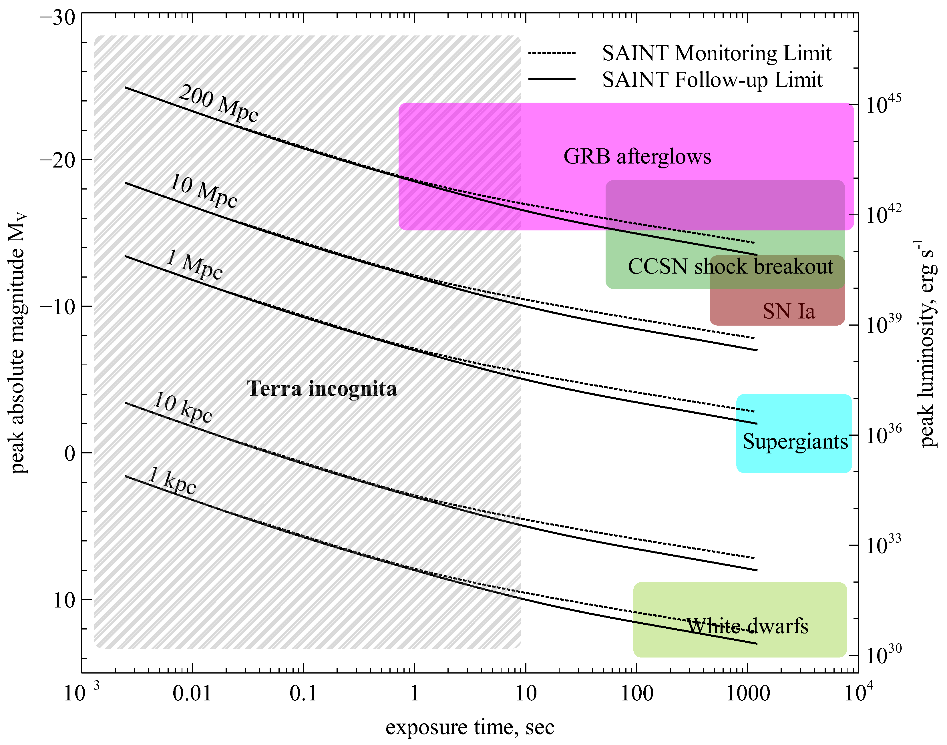 Photonics 10 01352 g008