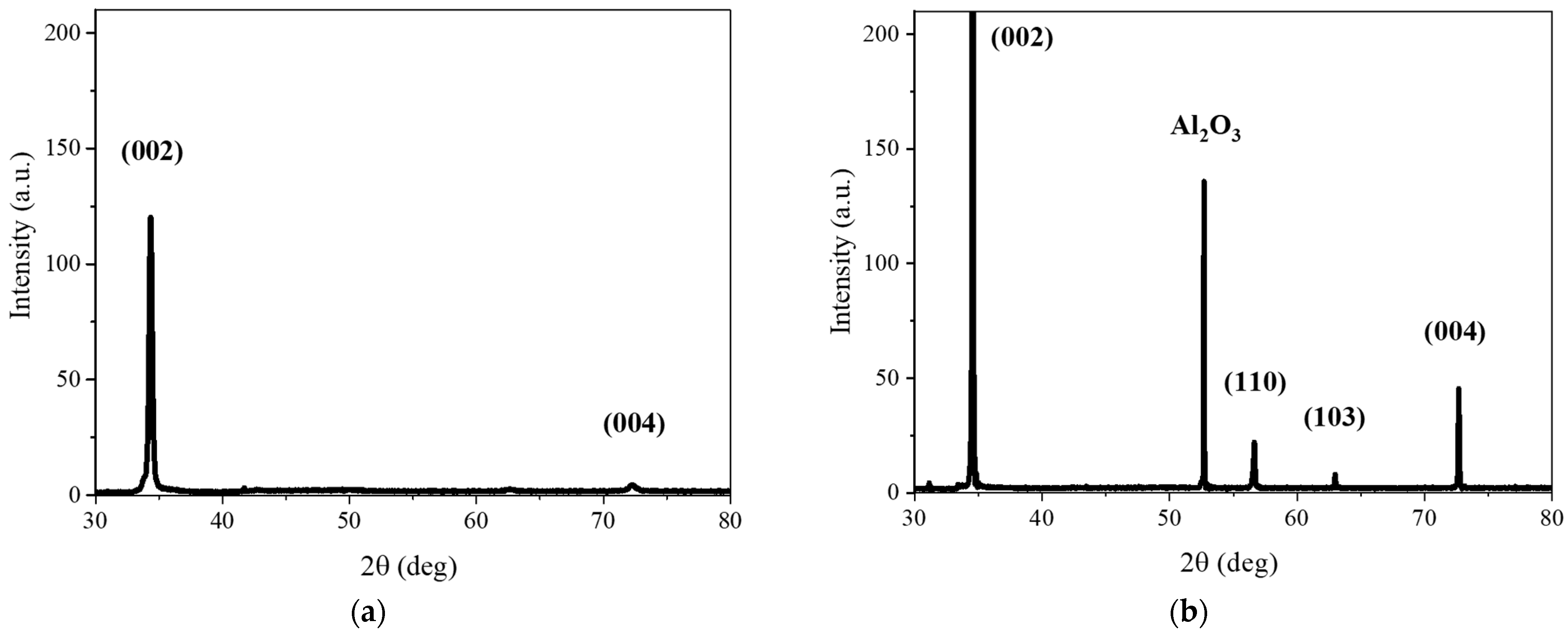 Photonics 10 01354 g002