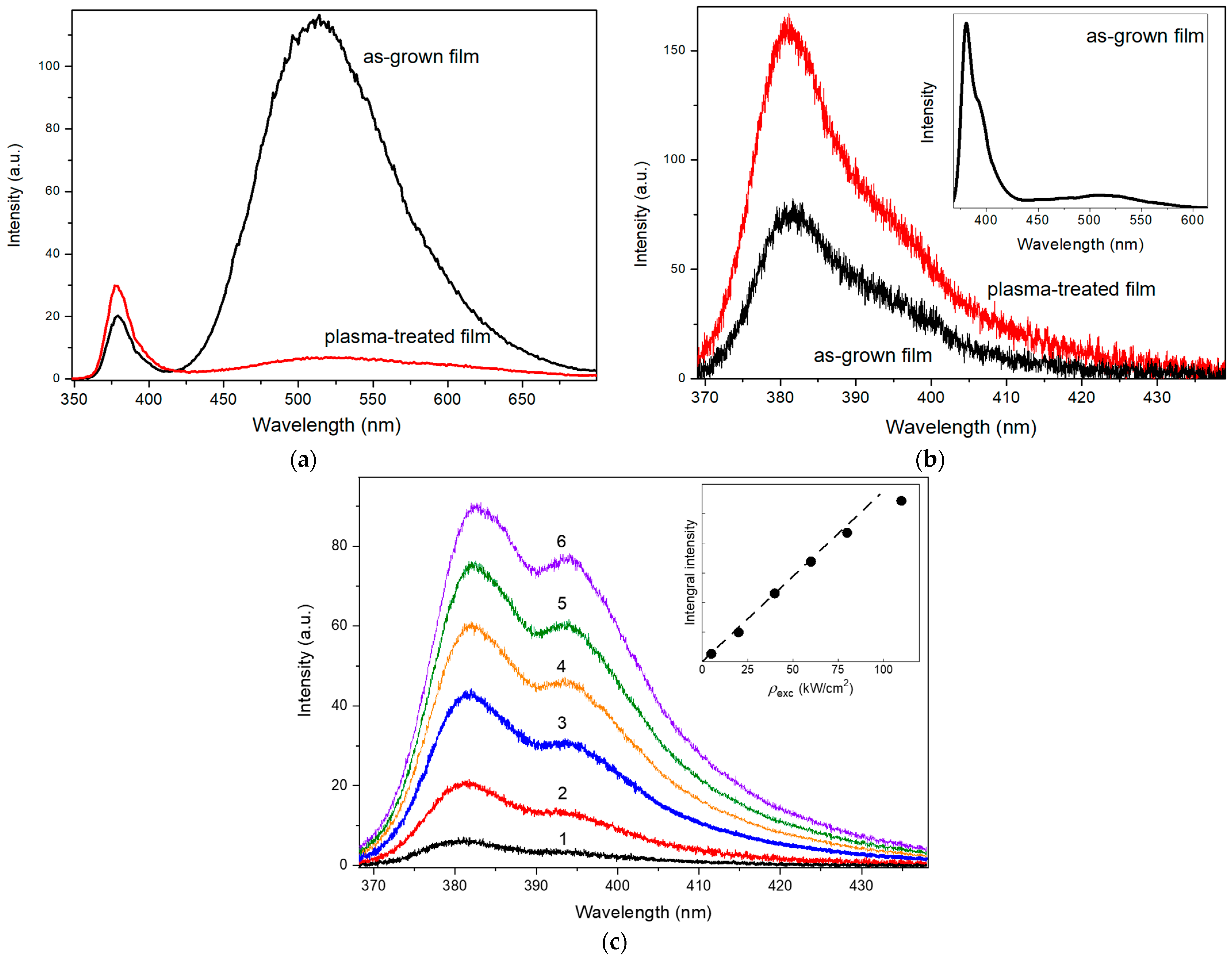 Photonics 10 01354 g003