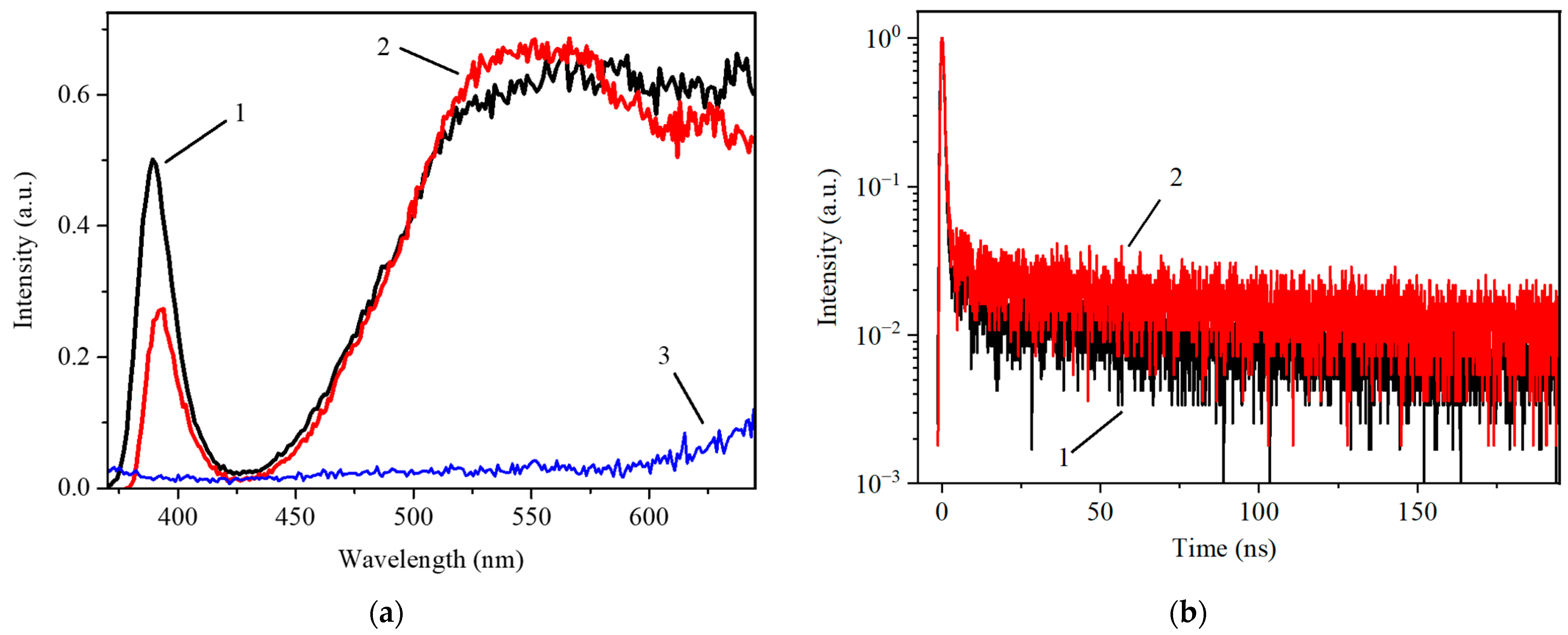 Photonics 10 01354 g004