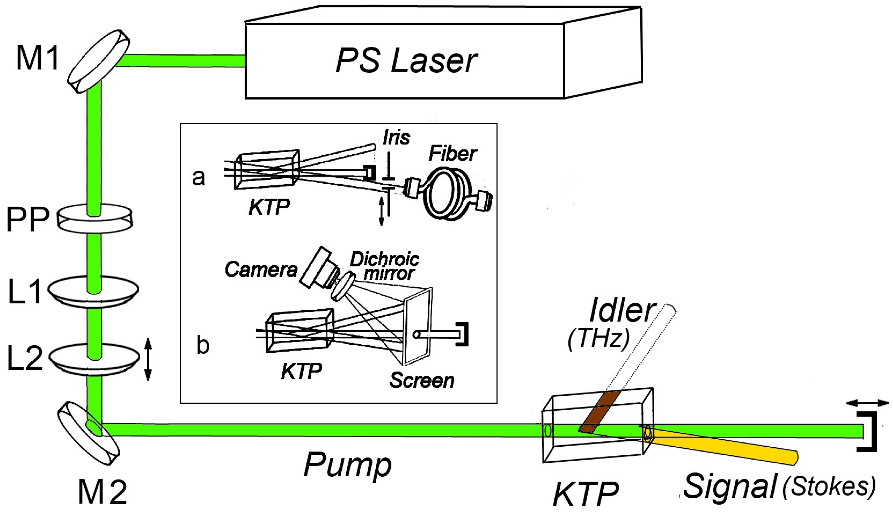 Photonics 10 01355 g001