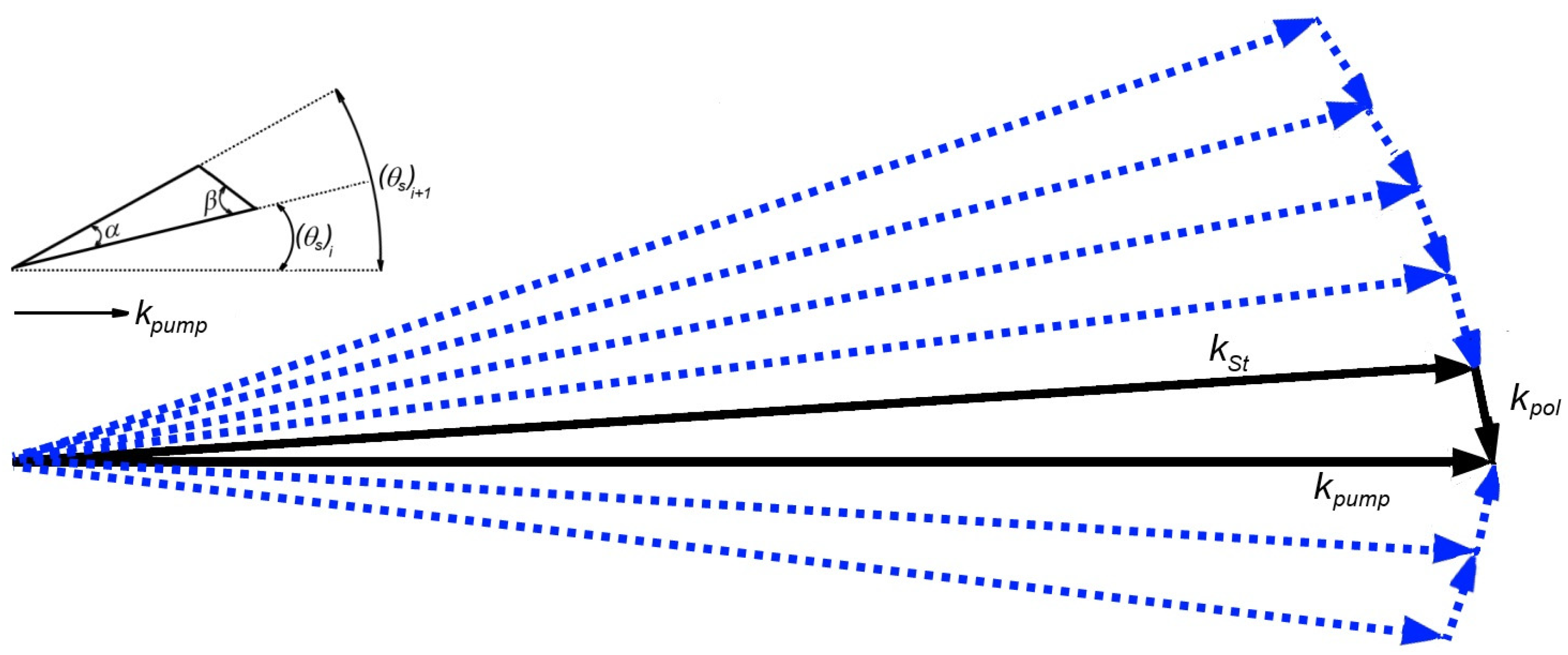 Photonics 10 01355 g007