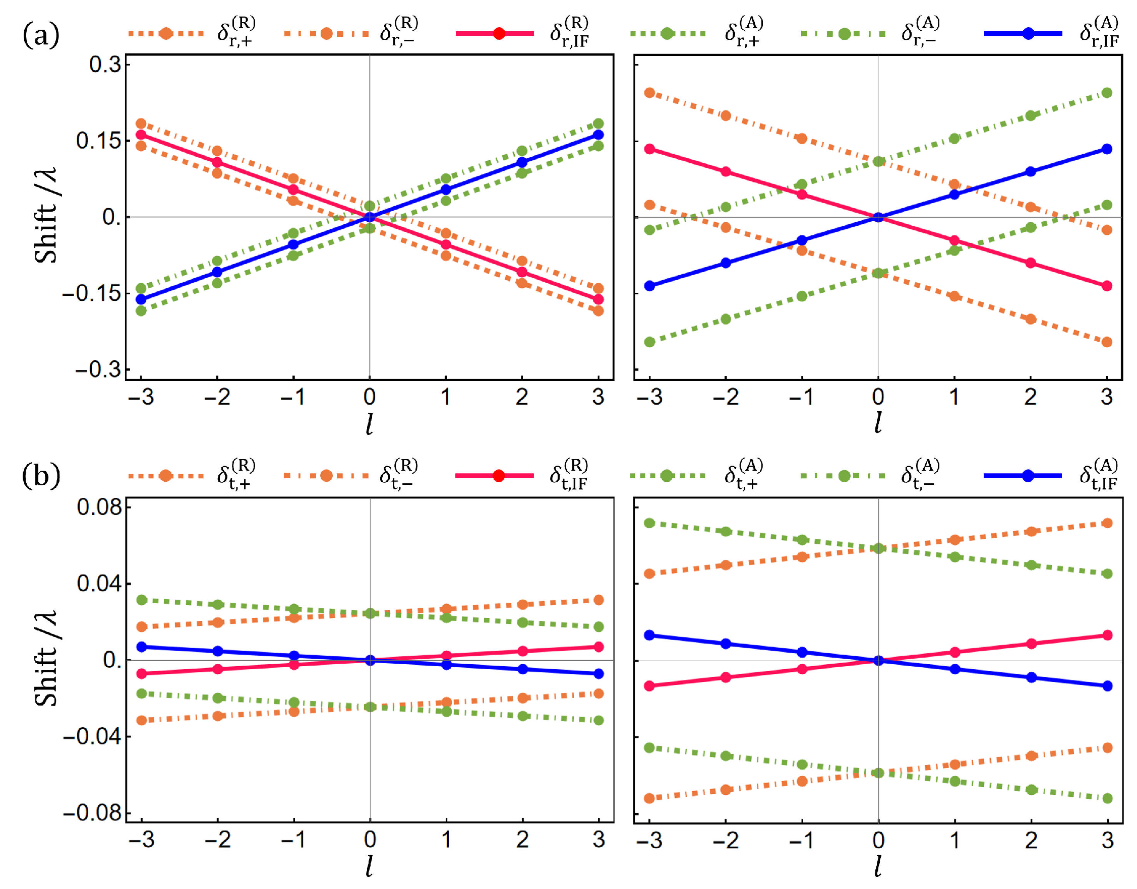 Photonics 10 01356 g003