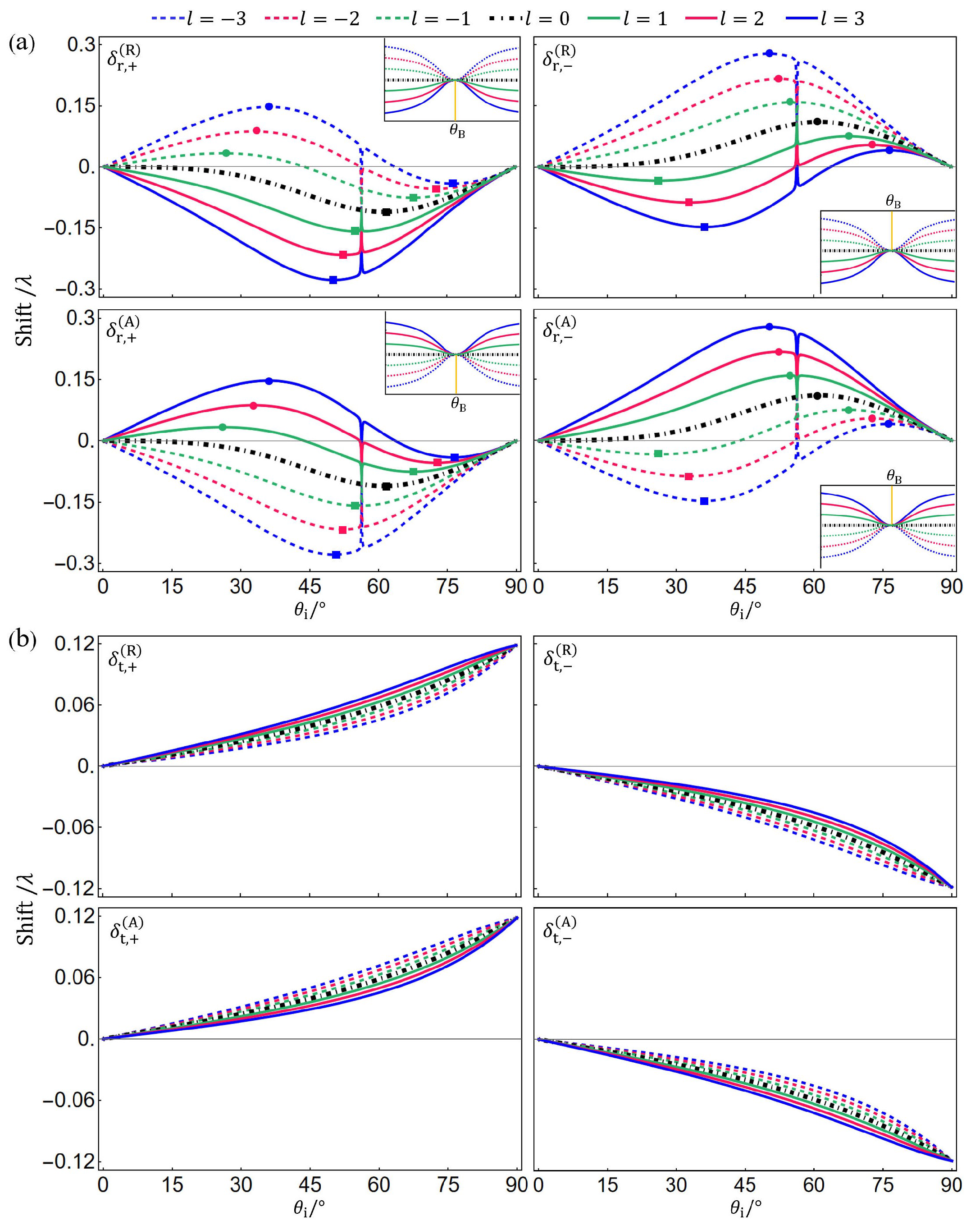 Photonics 10 01356 g004