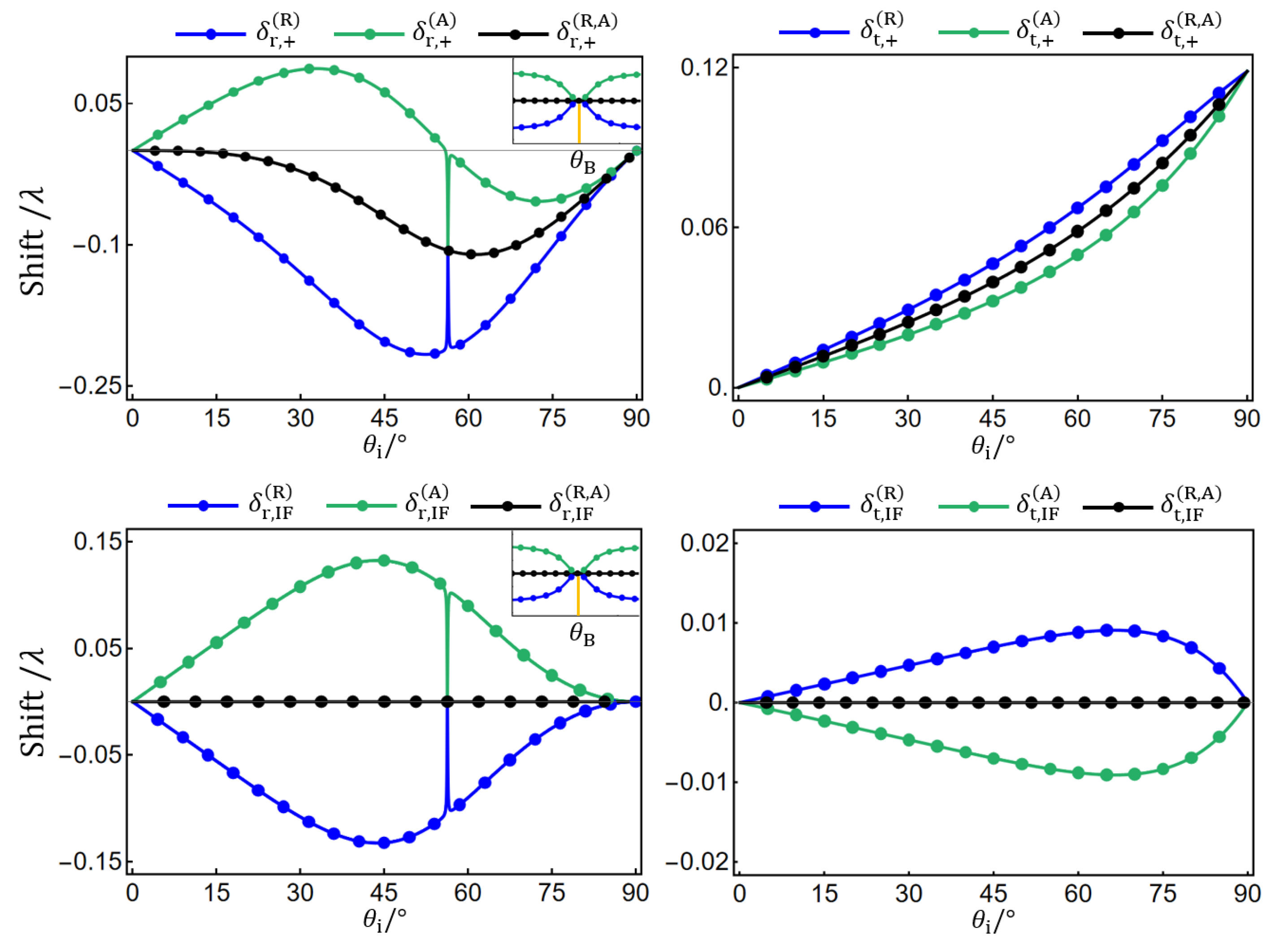 Photonics 10 01356 g006