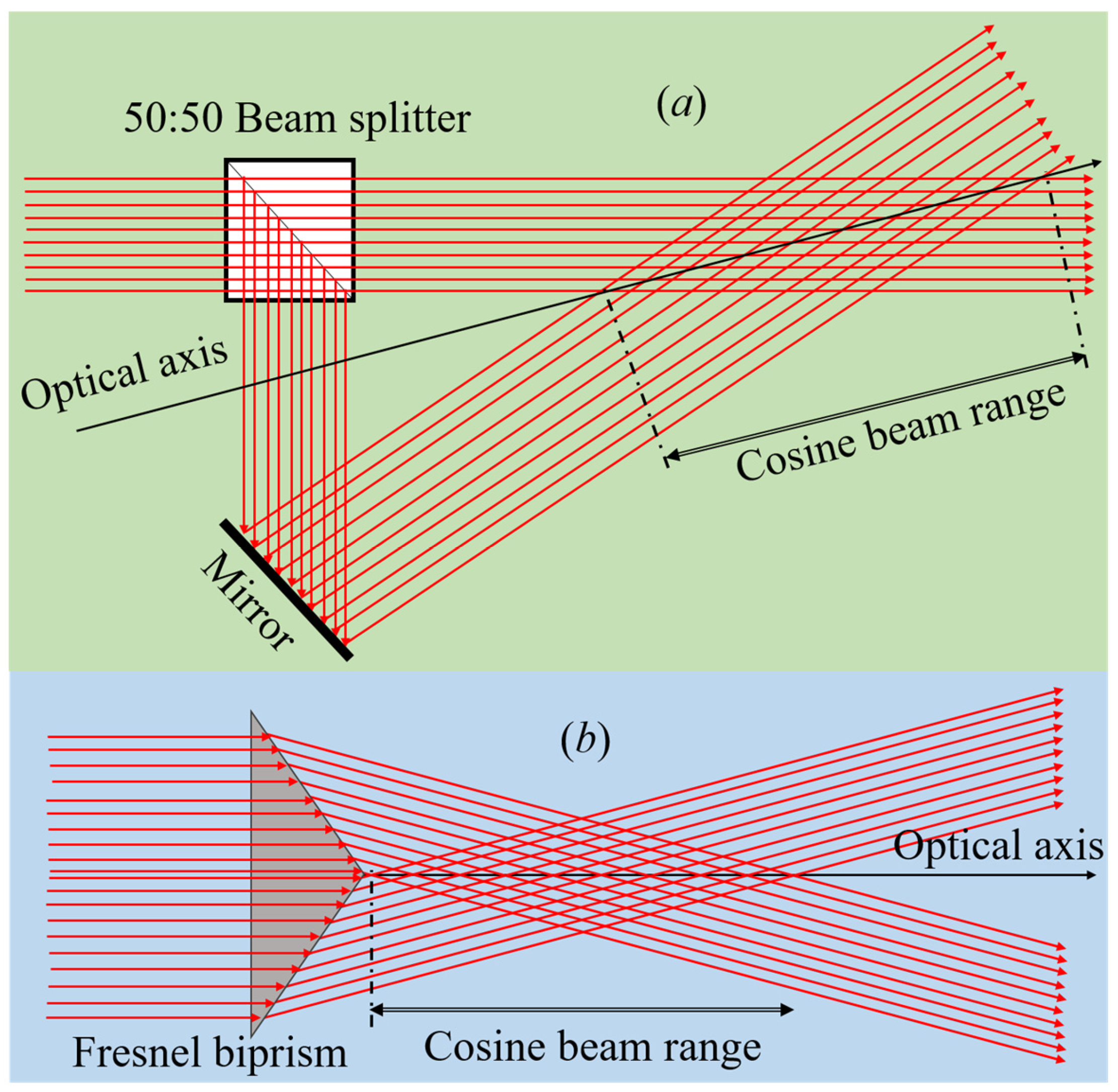 Photonics 10 01358 g002