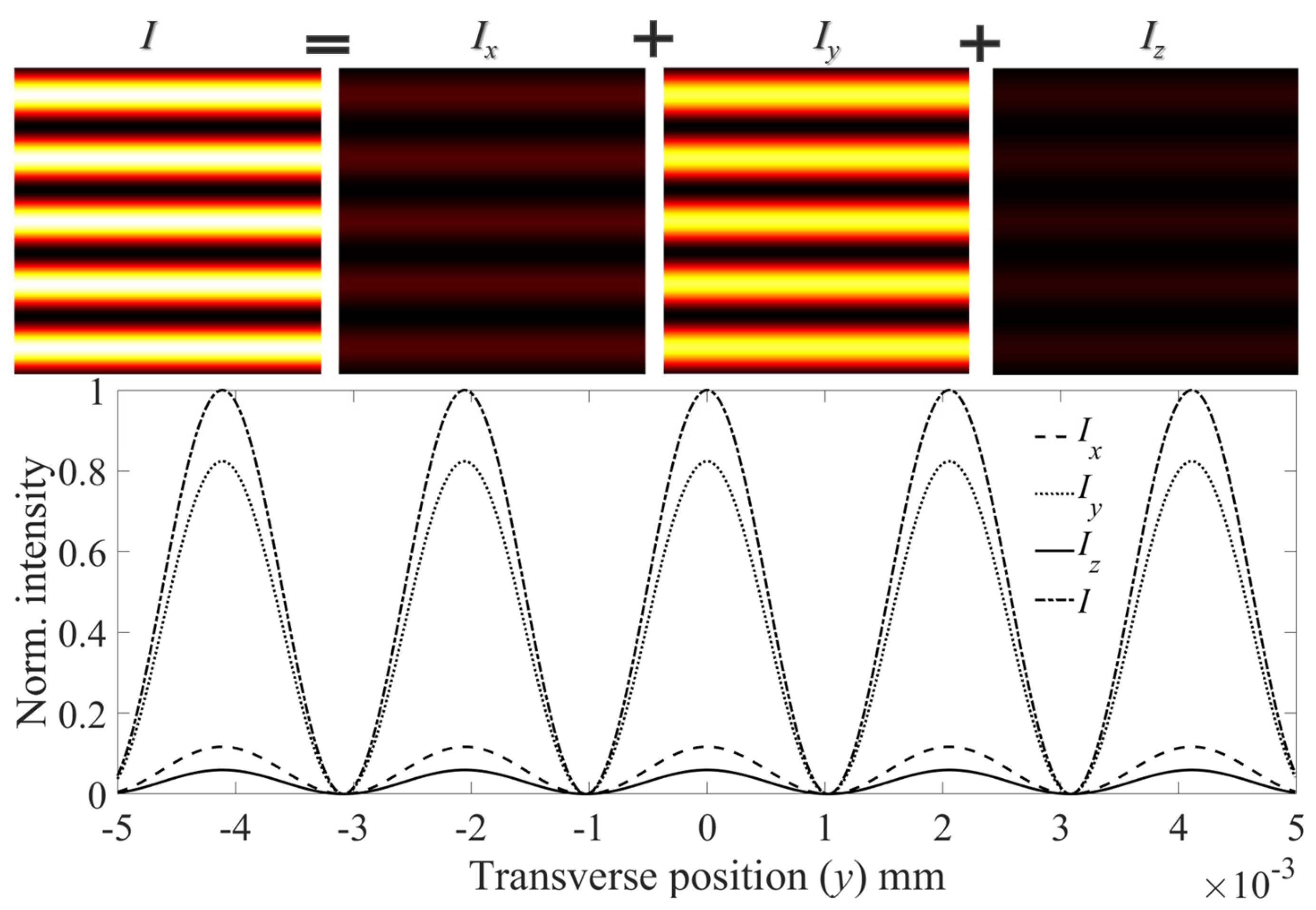 Photonics 10 01358 g004