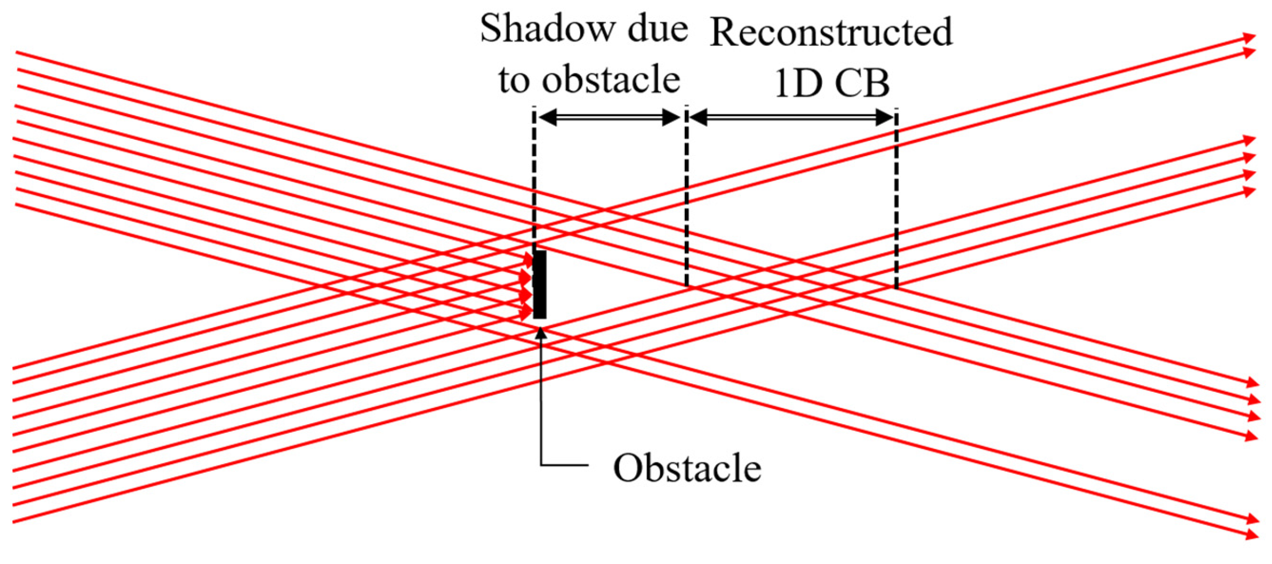 Photonics 10 01358 g005