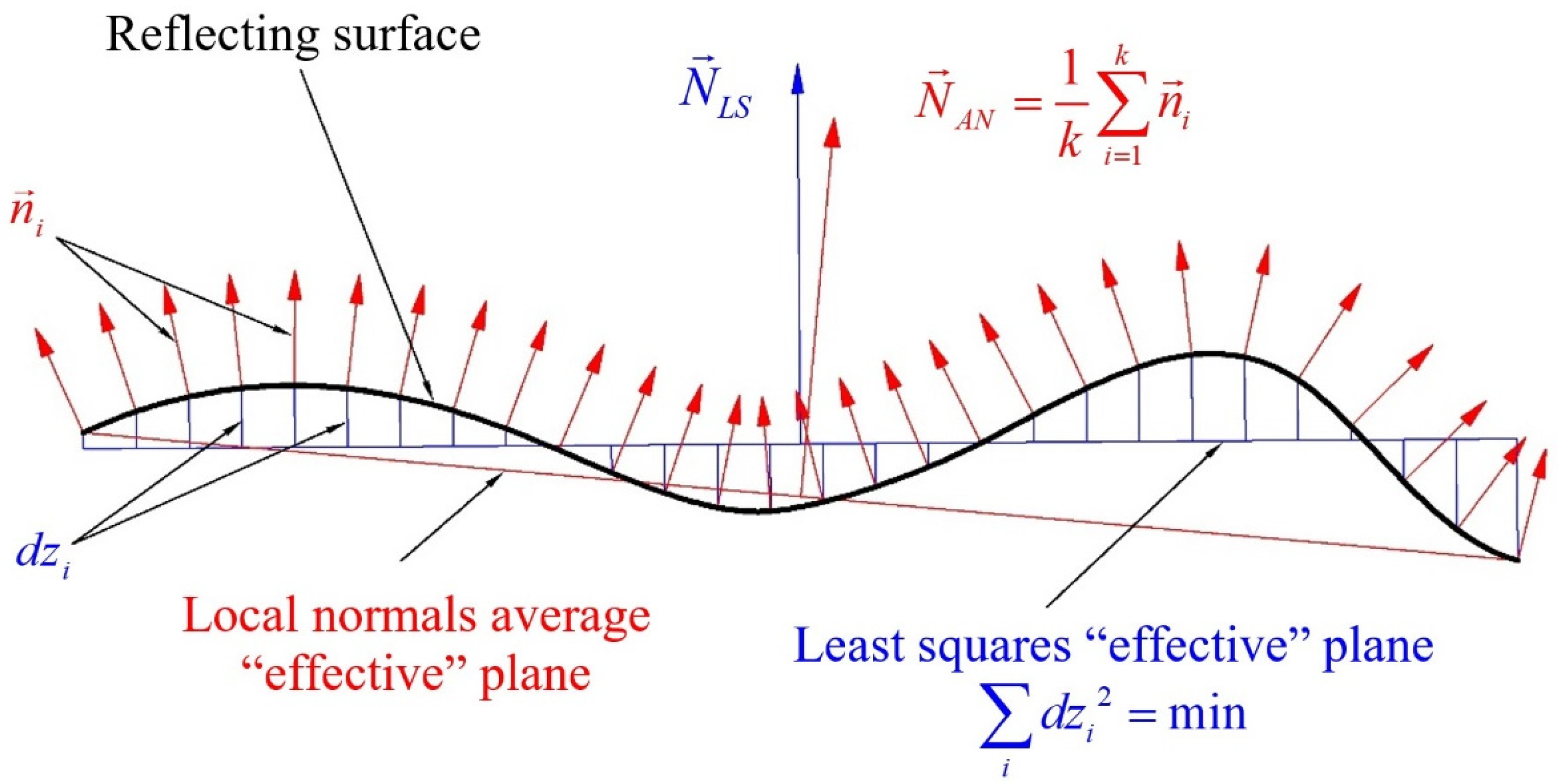 Photonics 10 01359 g002