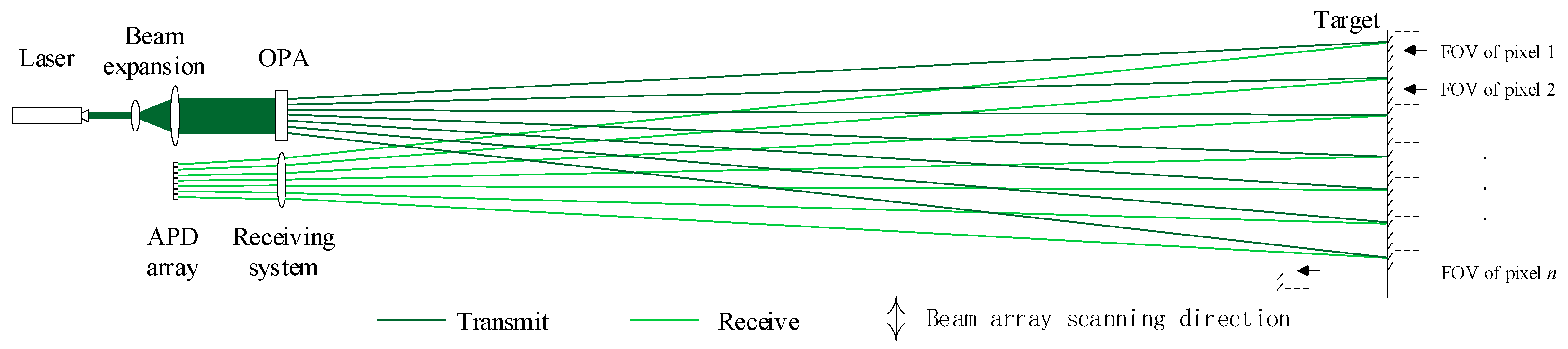Photonics 10 01360 g004