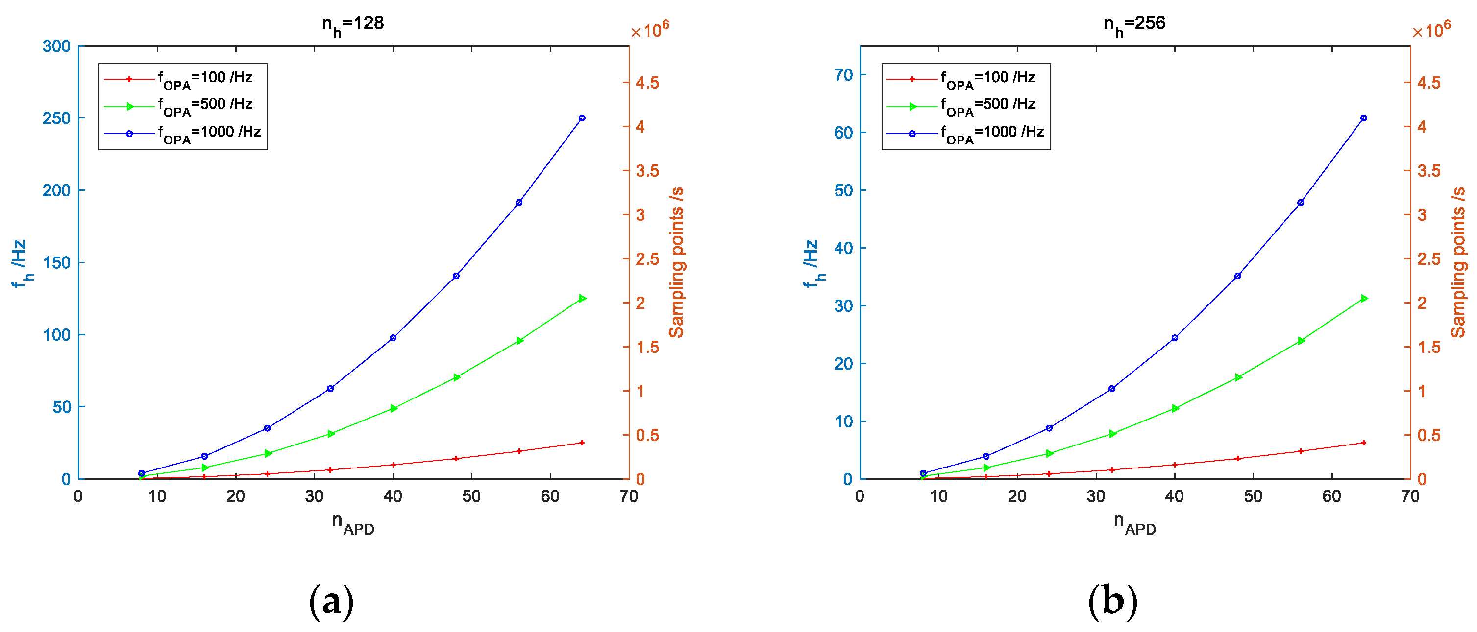 Photonics 10 01360 g016
