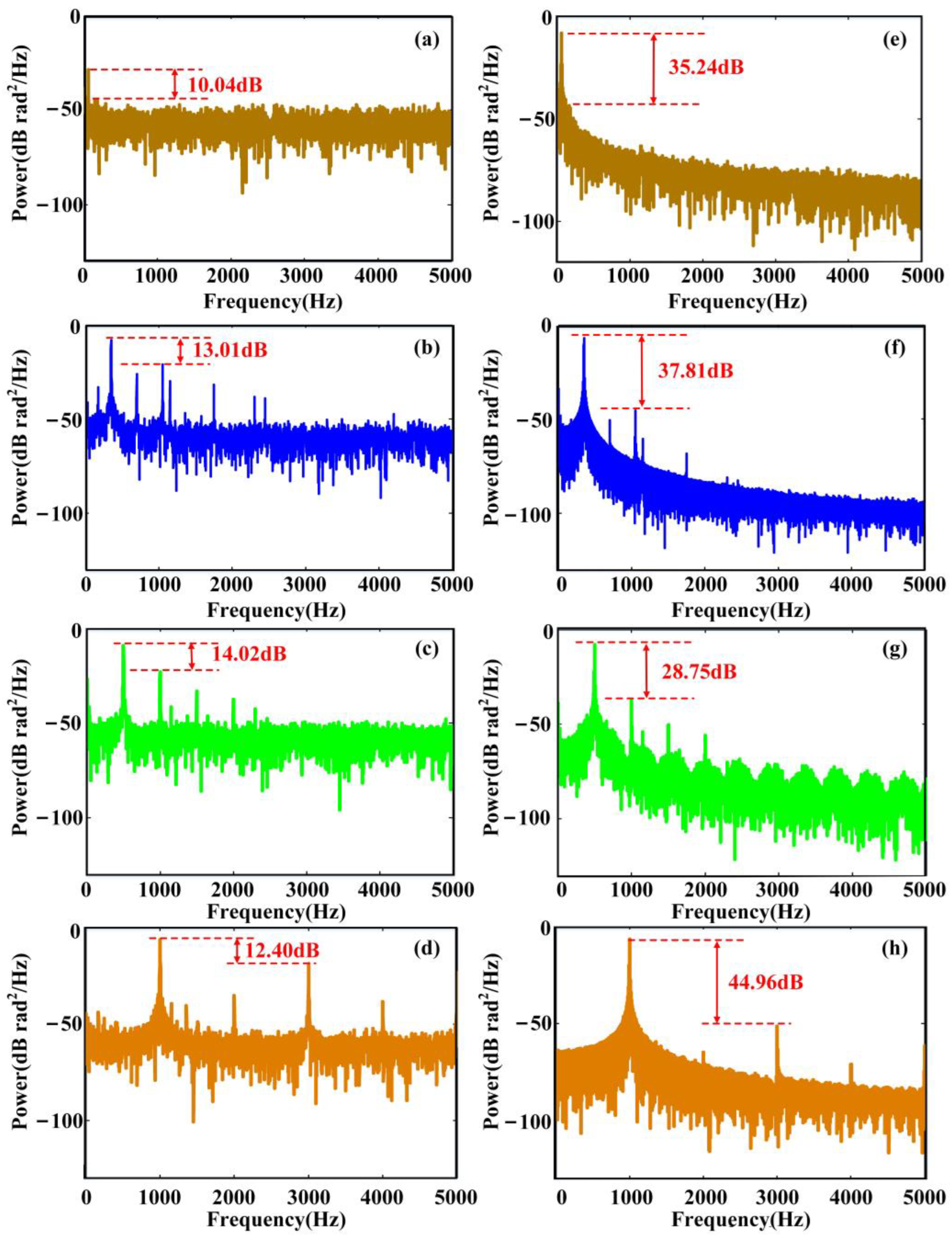 Photonics 10 01362 g006