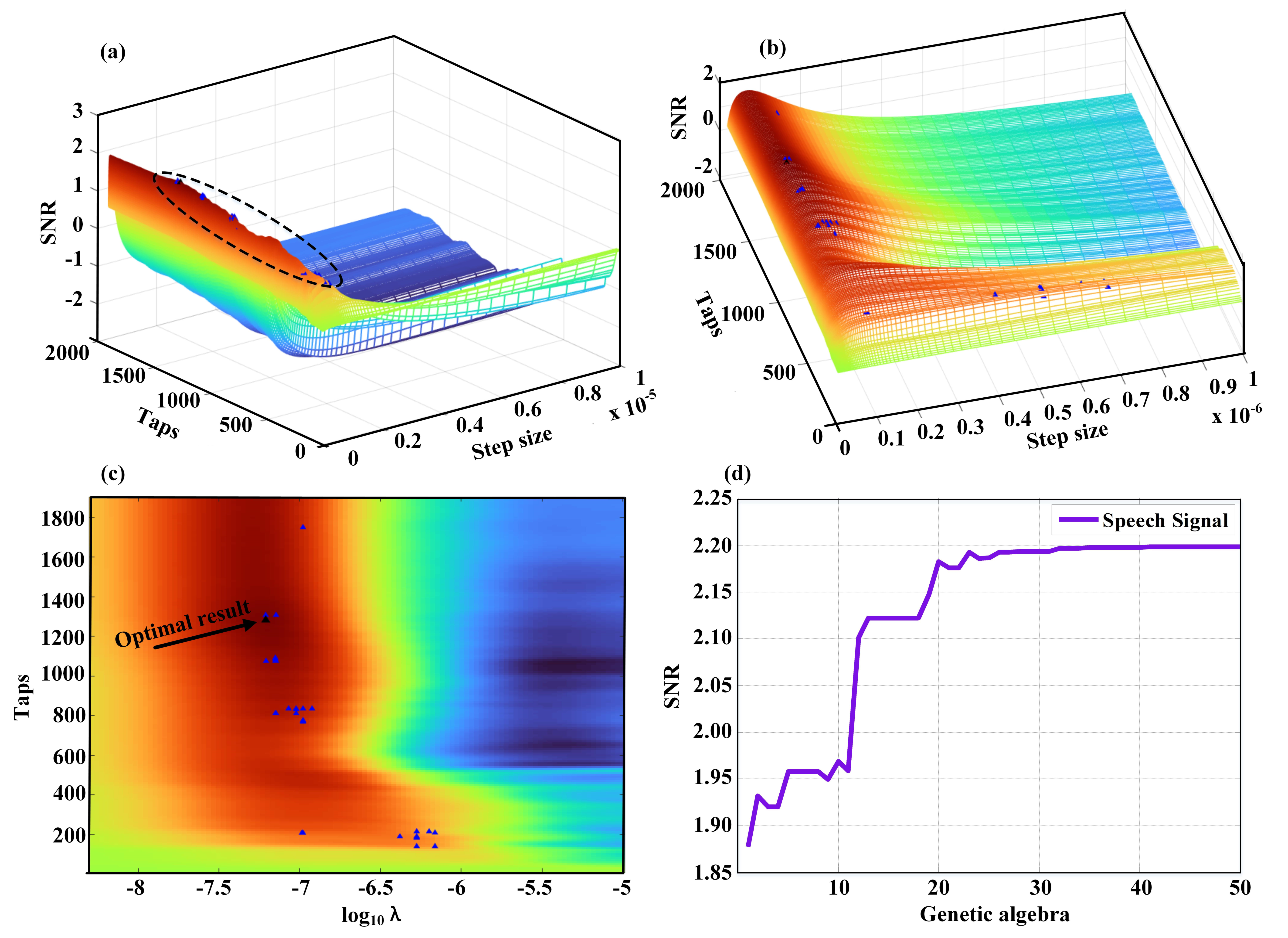 Photonics 10 01362 g009