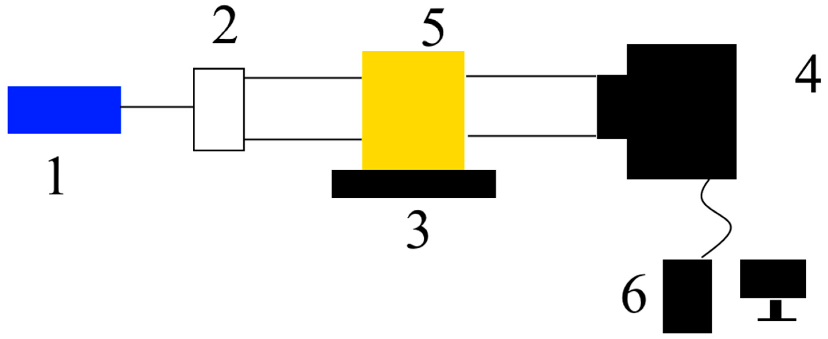 Photonics 10 01364 g008