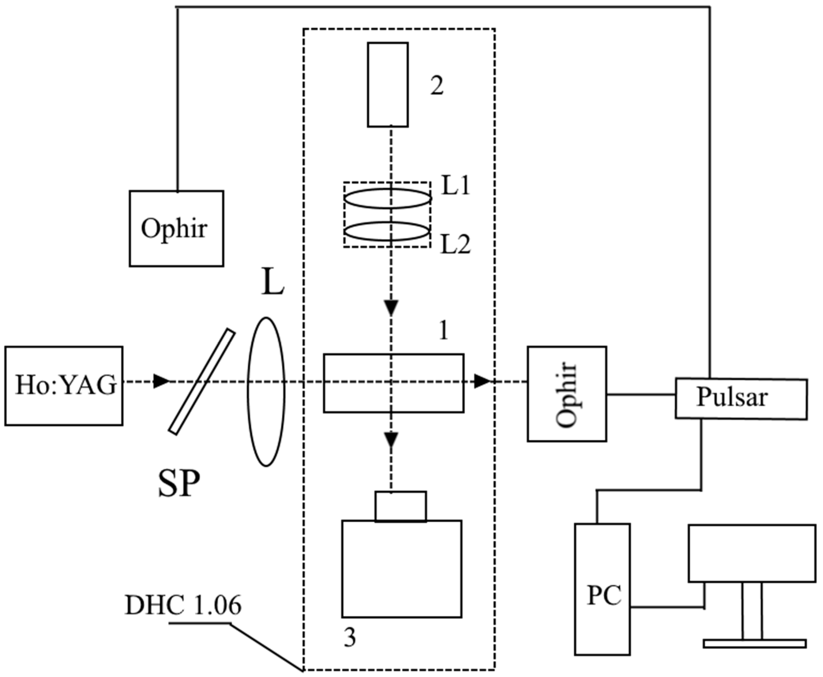 Photonics 10 01364 g009