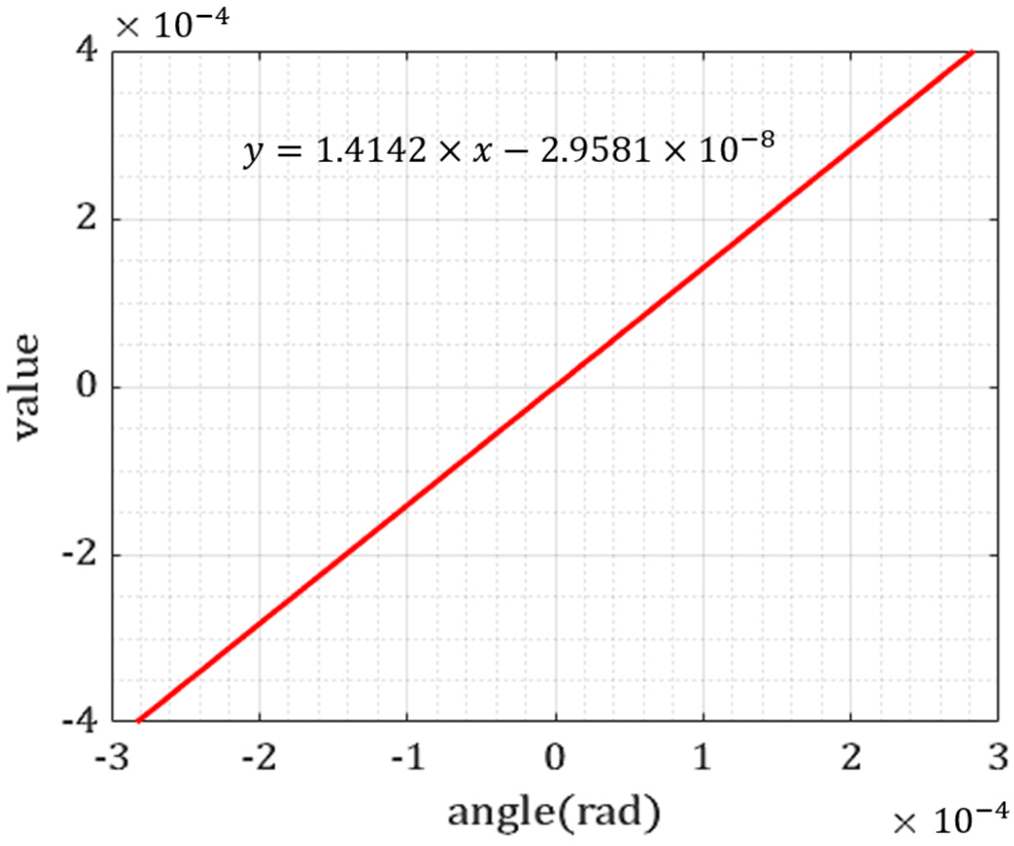 Photonics 10 01365 g004