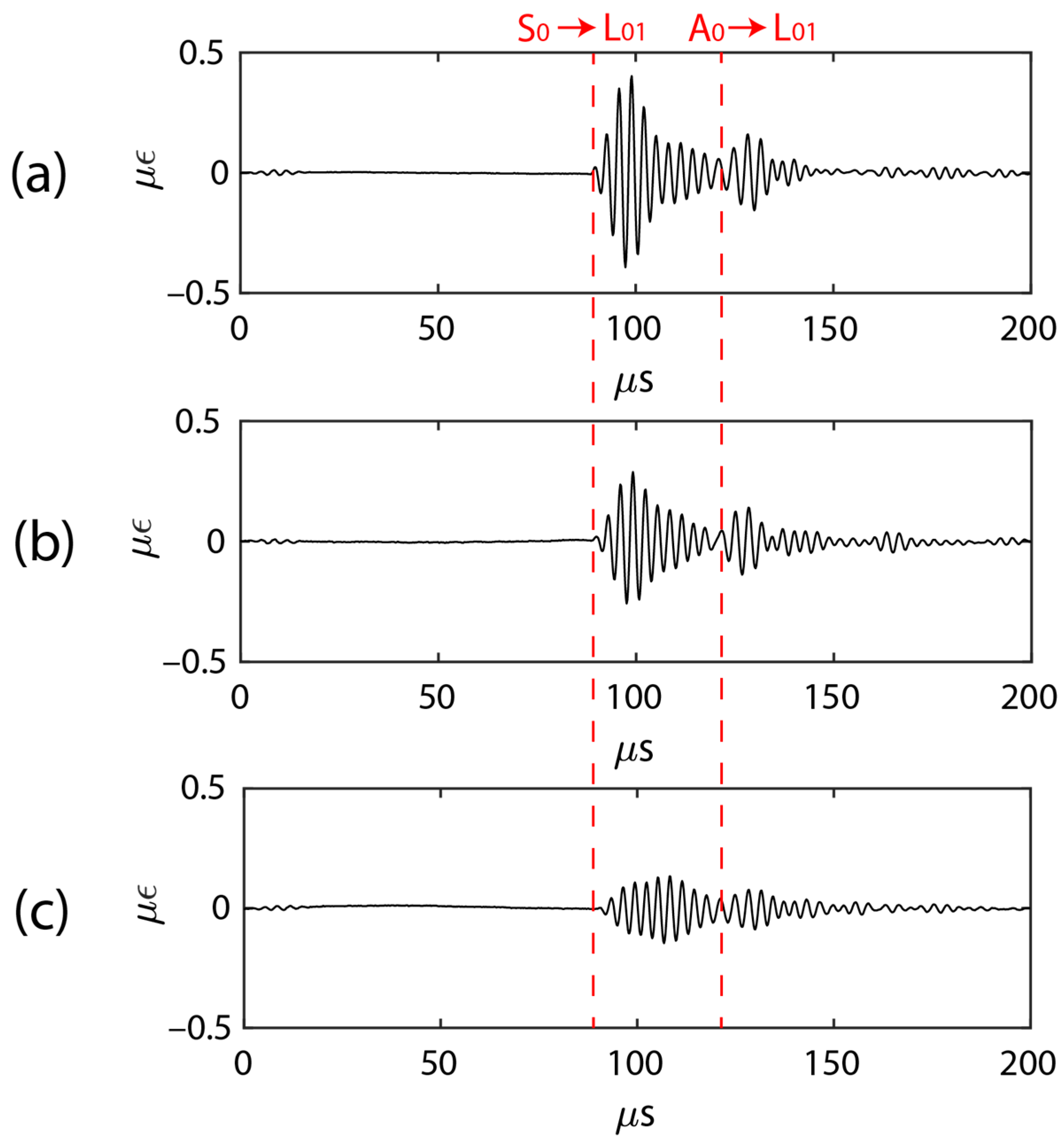 Photonics 10 01366 g005