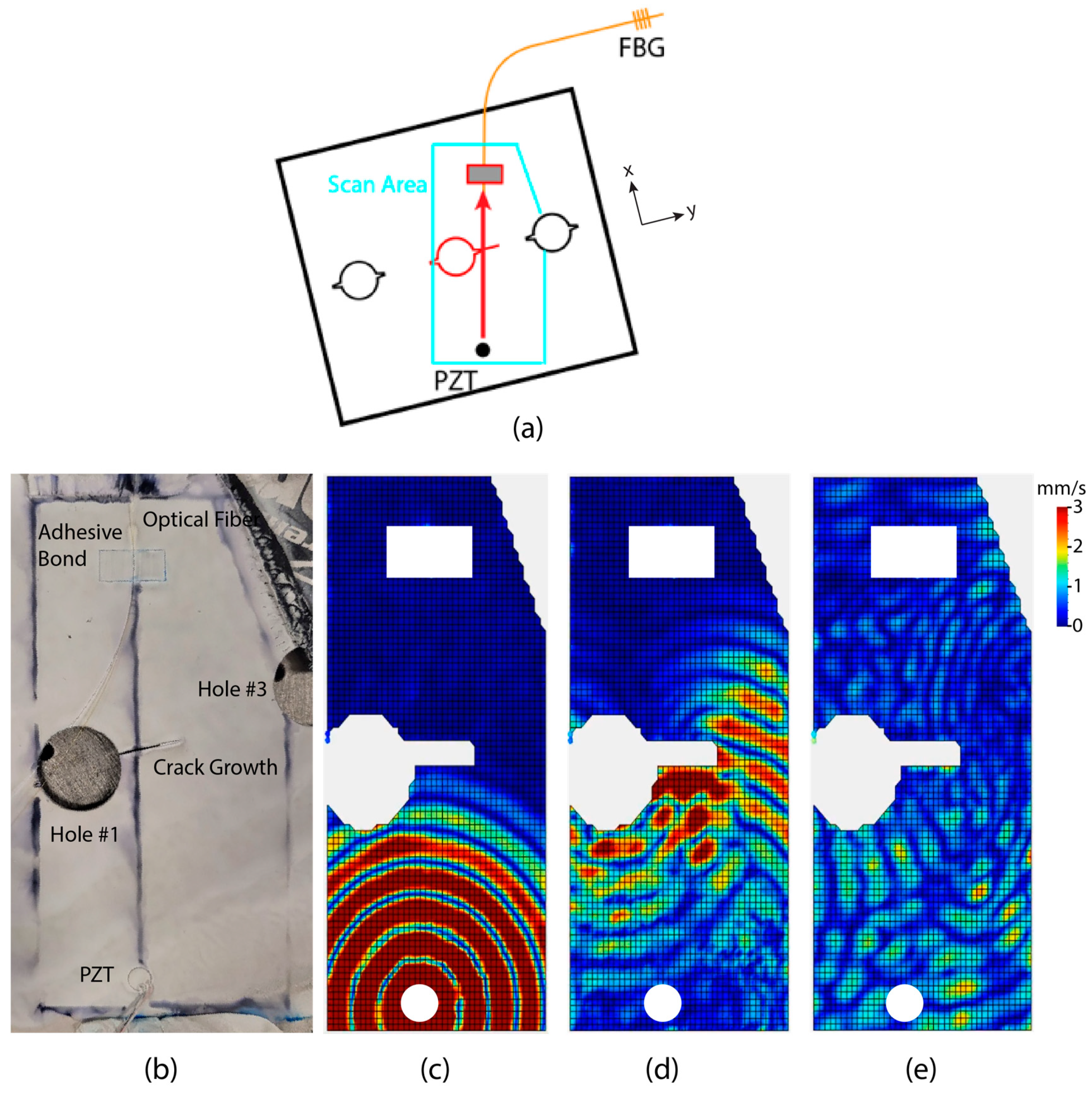 Photonics 10 01366 g006