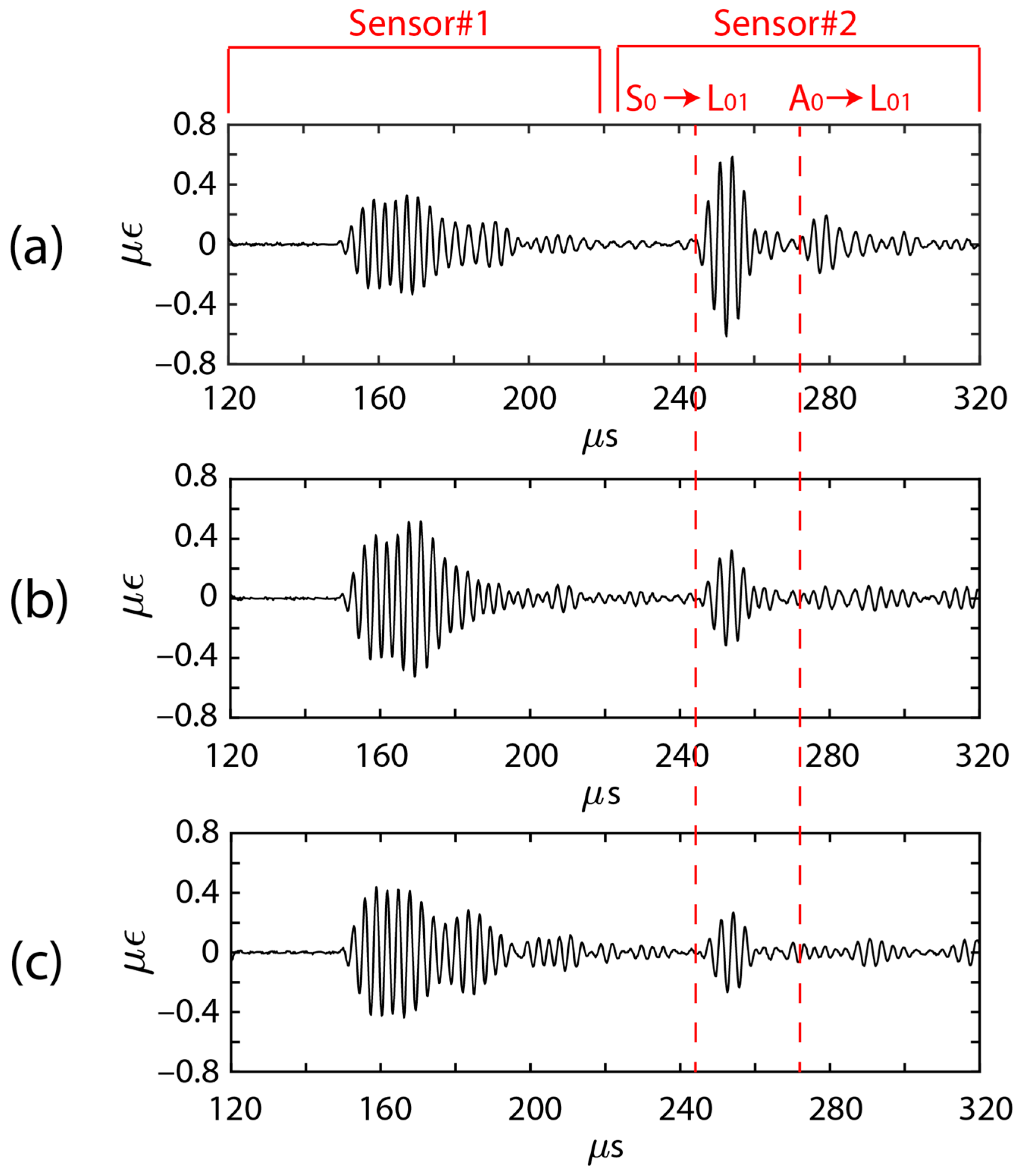 Photonics 10 01366 g007