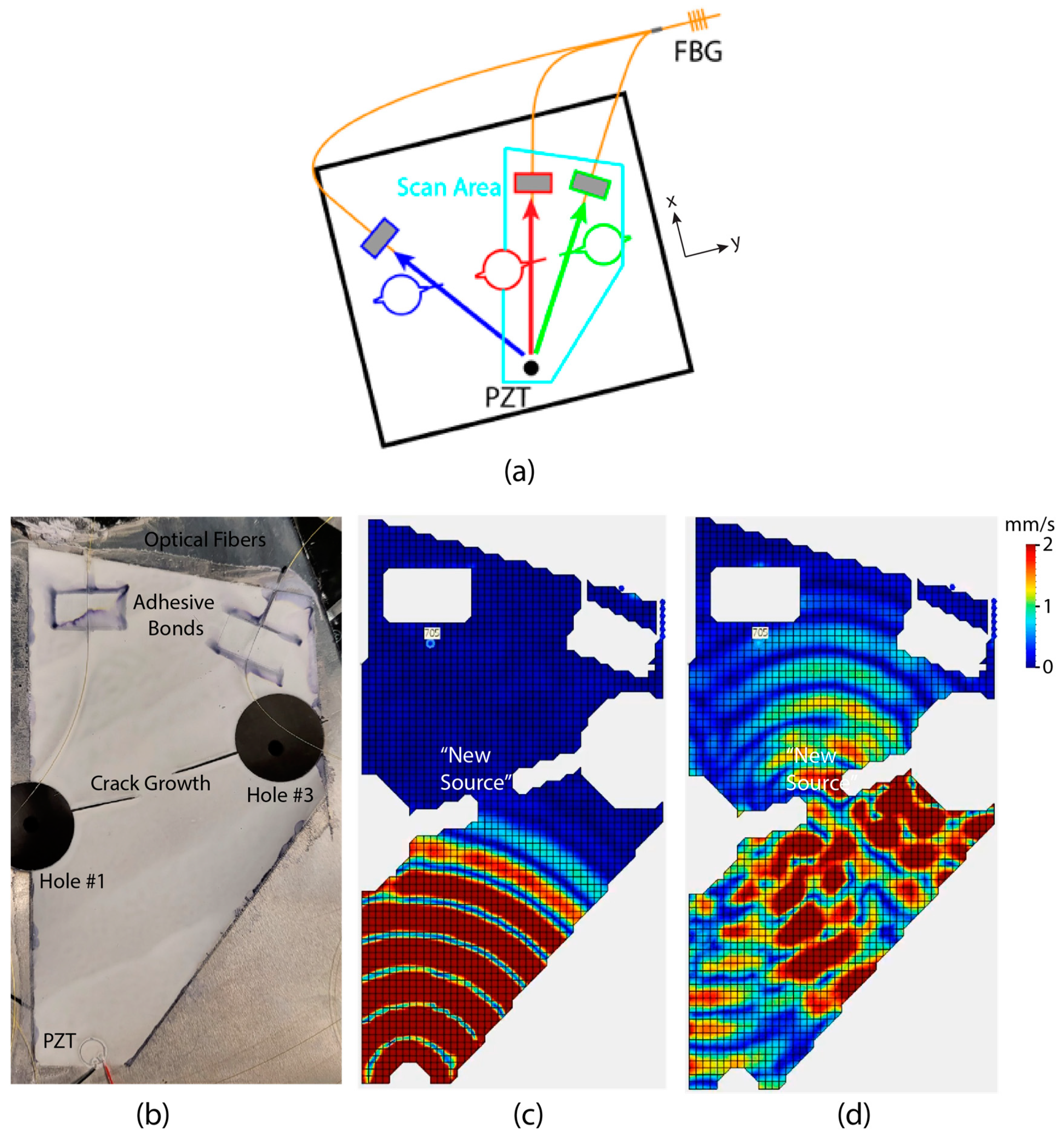 Photonics 10 01366 g009