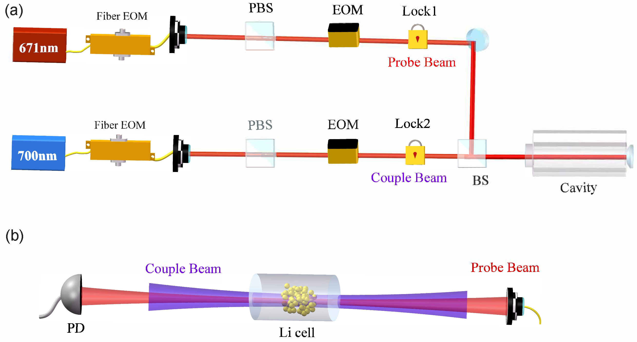 Photonics 10 01367 g001