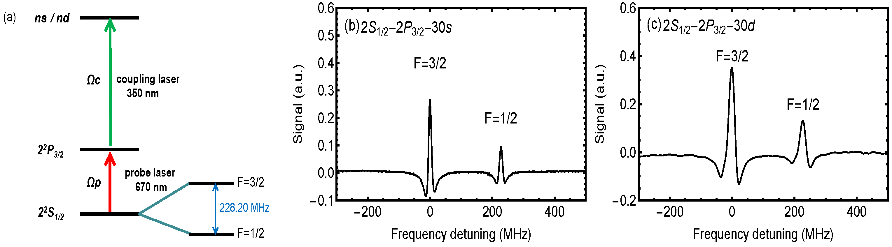 Photonics 10 01367 g002