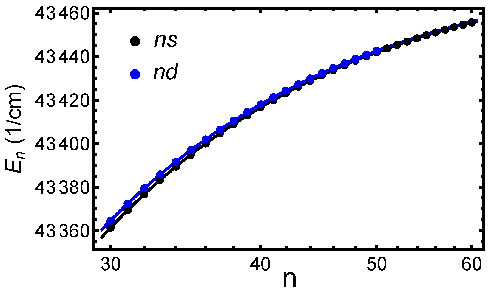 Photonics 10 01367 g003