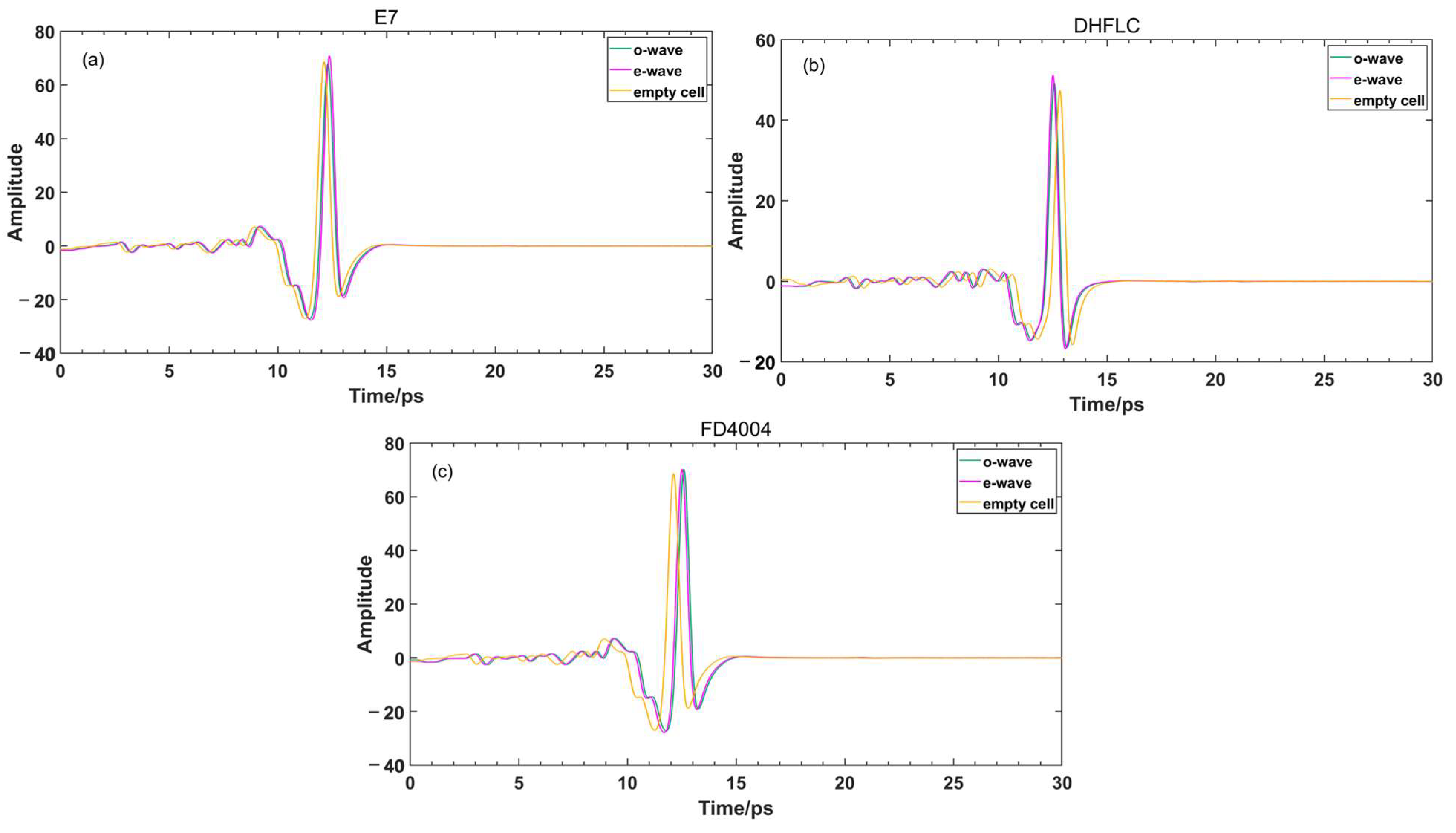 Photonics 10 01368 g004