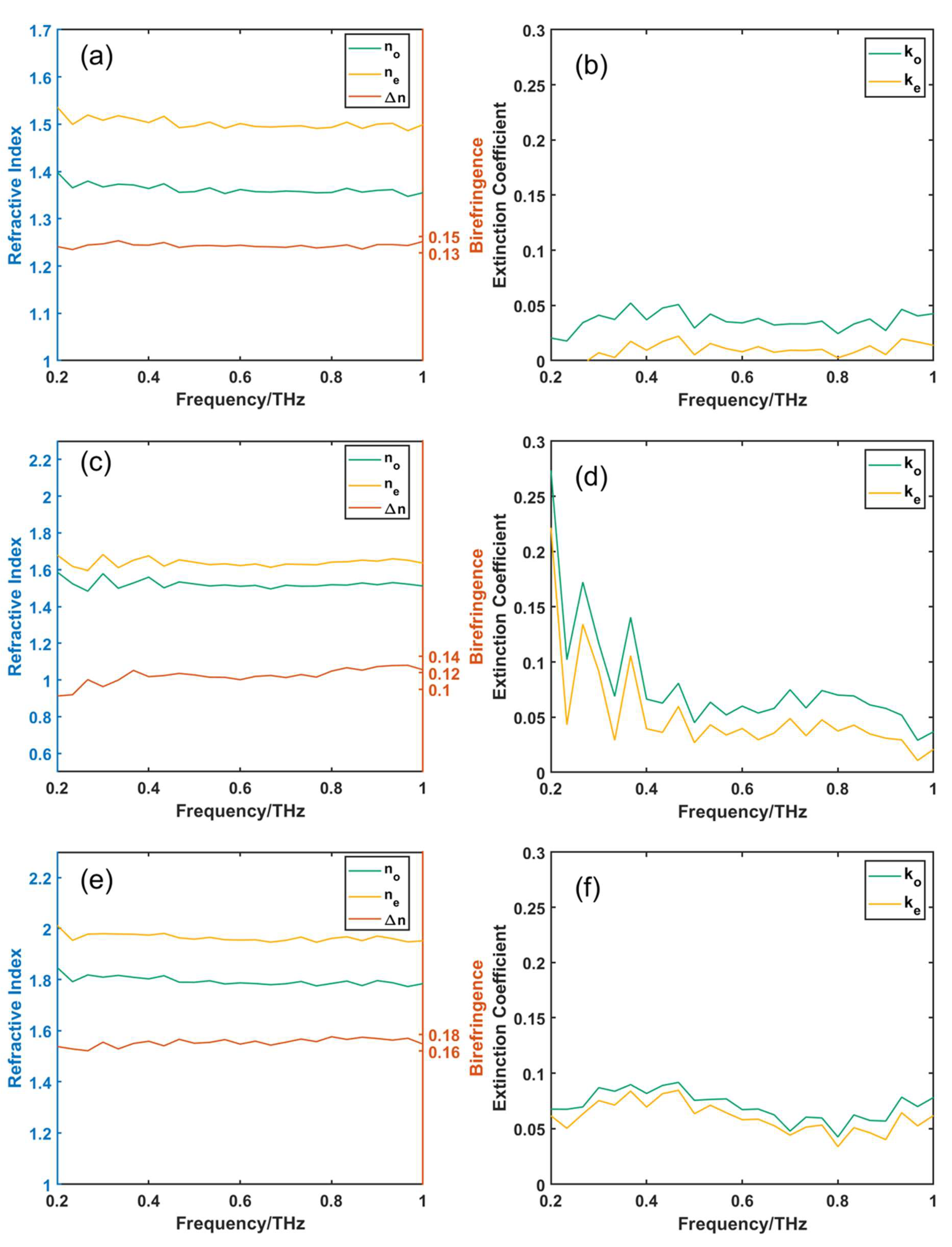 Photonics 10 01368 g005