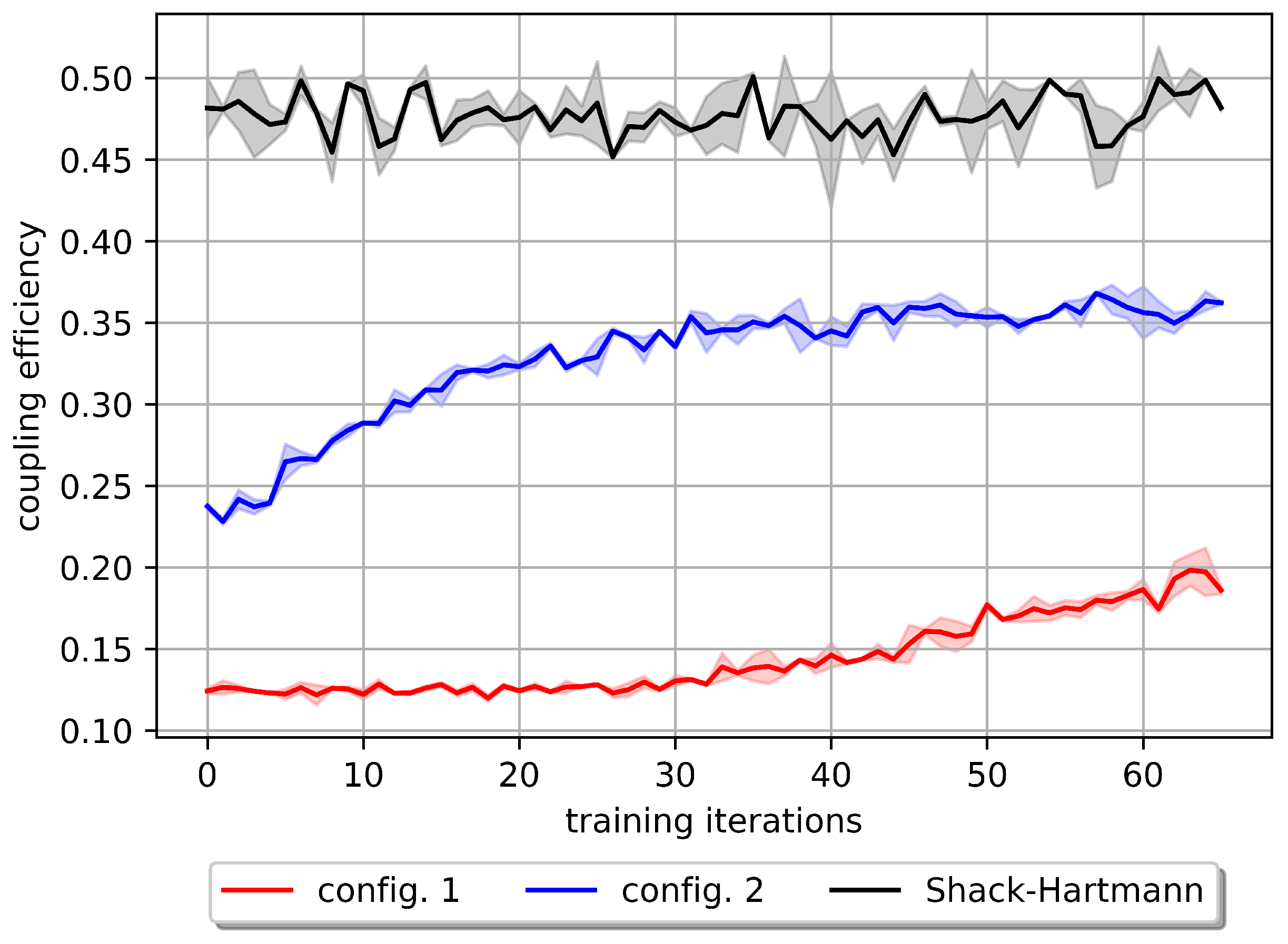 Photonics 10 01371 g011