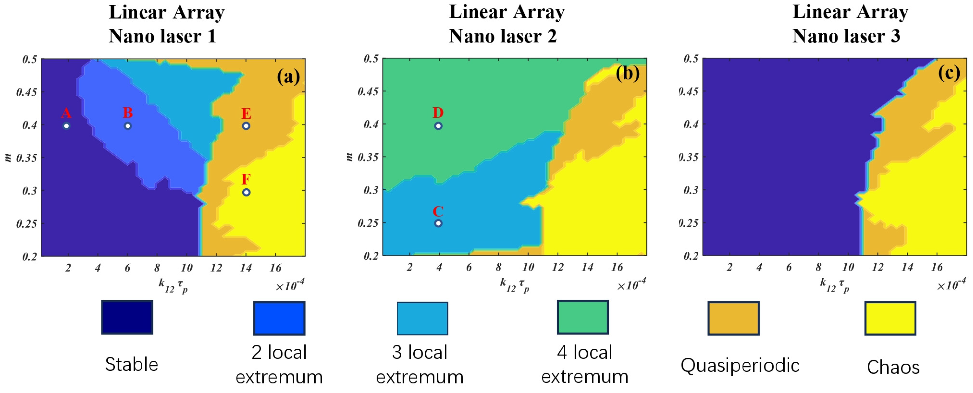 Photonics 10 01373 g002