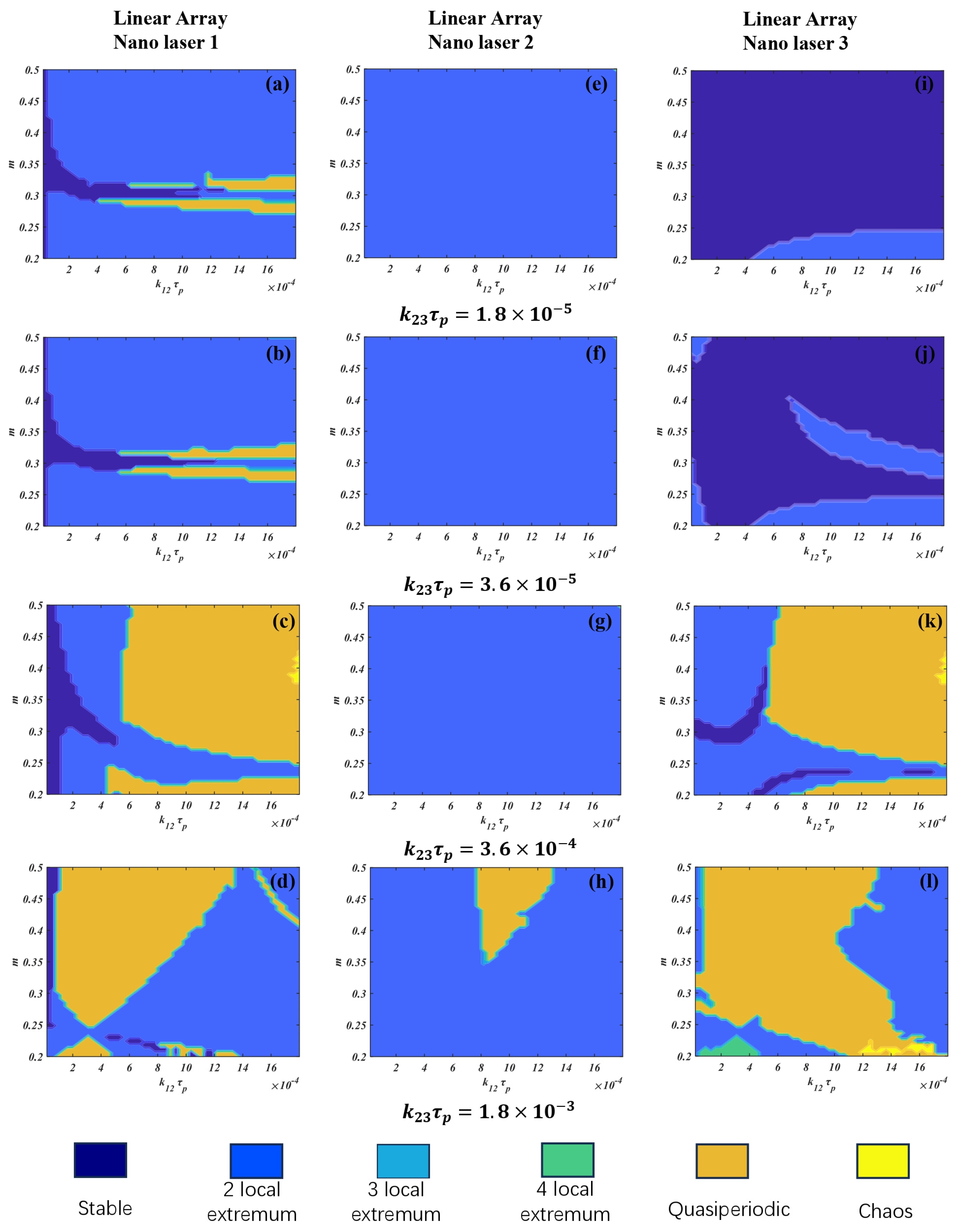 Photonics 10 01373 g005