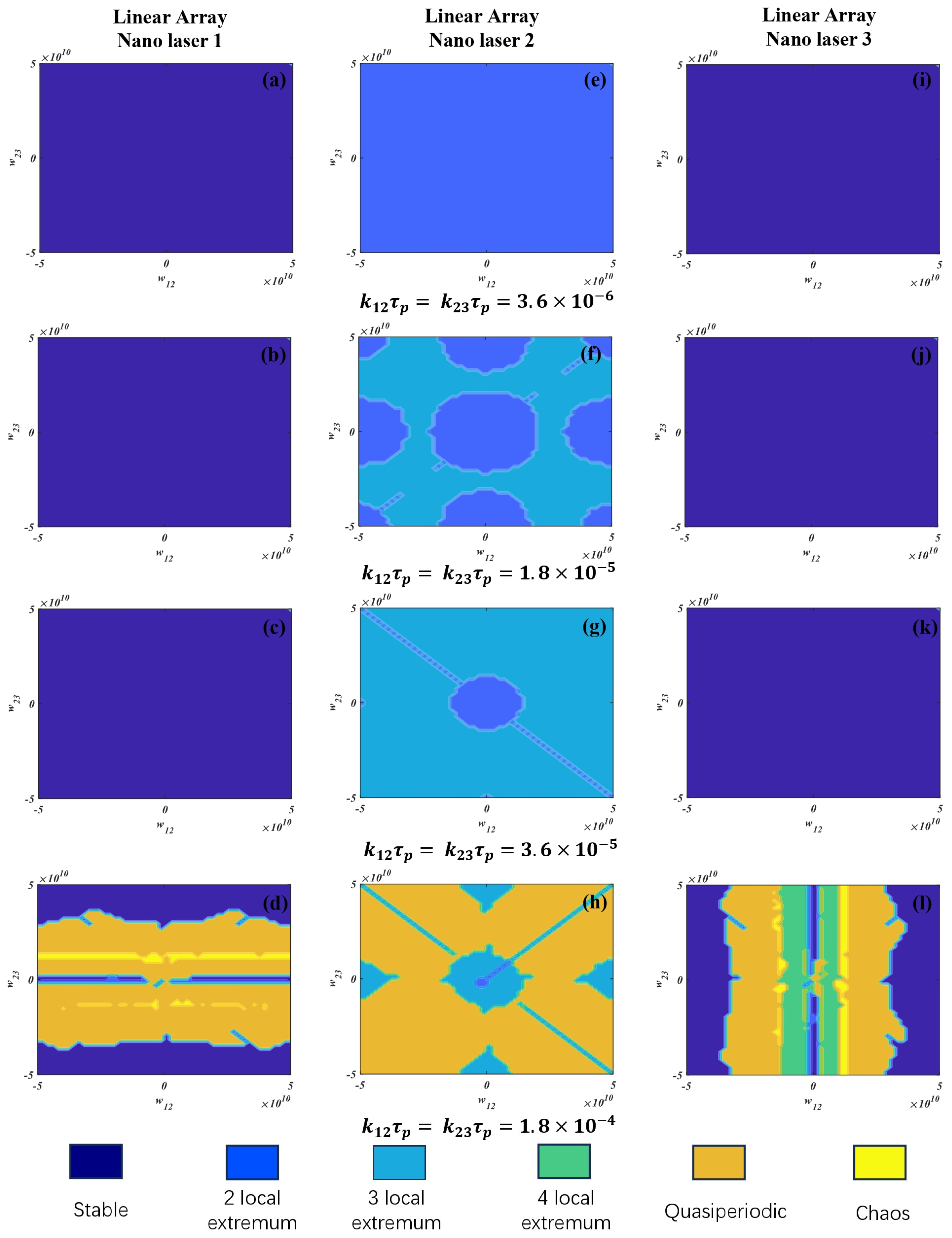 Photonics 10 01373 g007