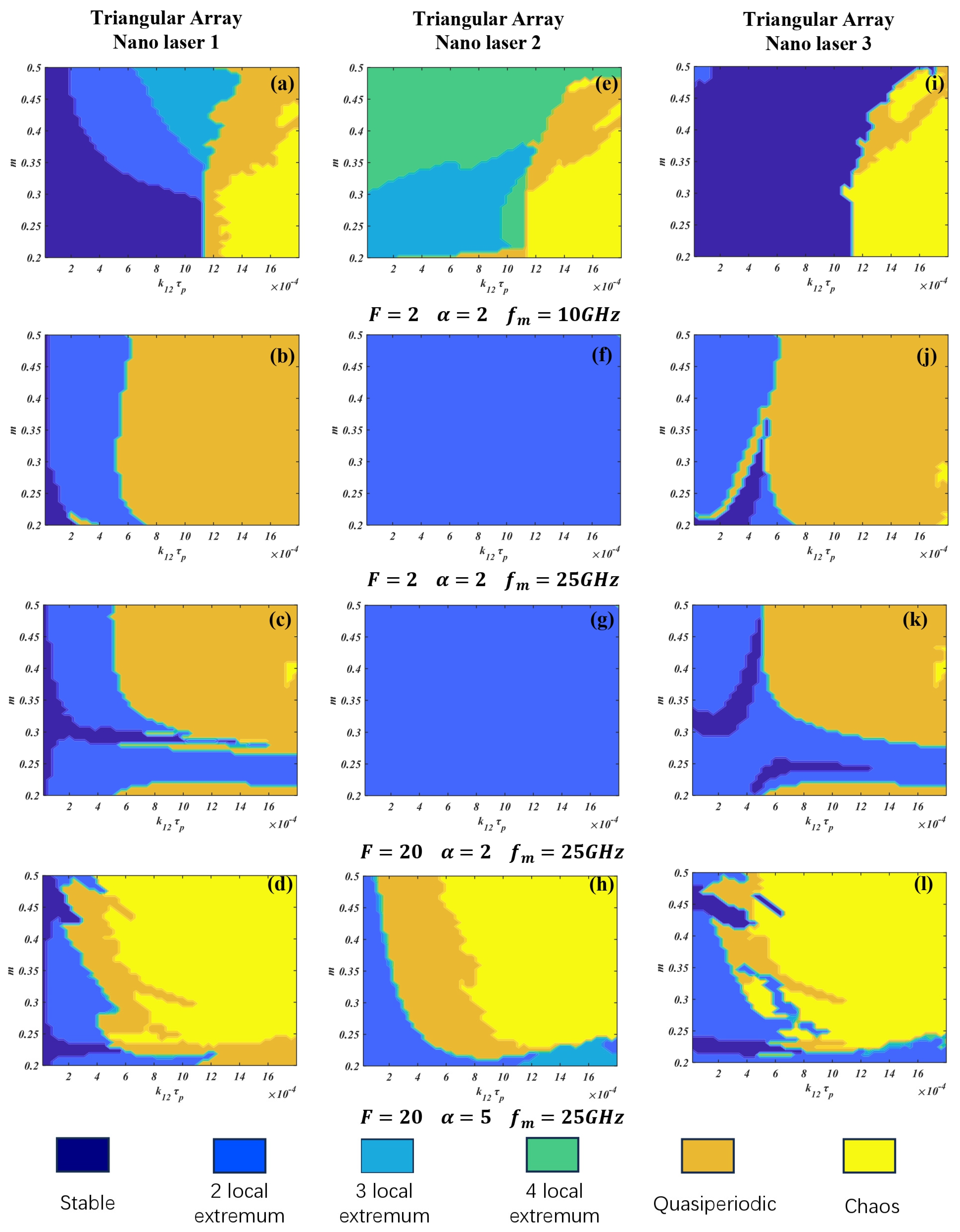 Photonics 10 01373 g008