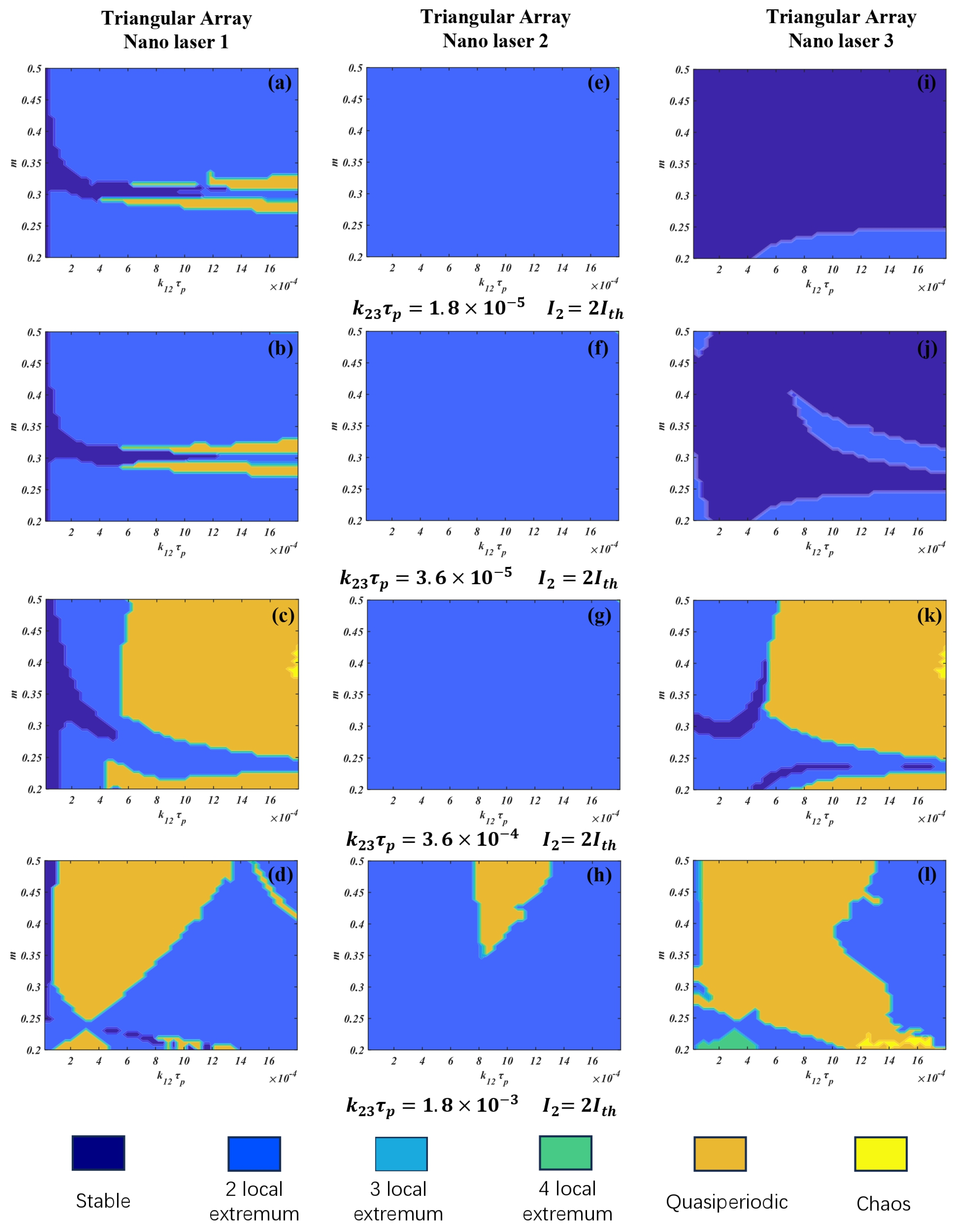 Photonics 10 01373 g009