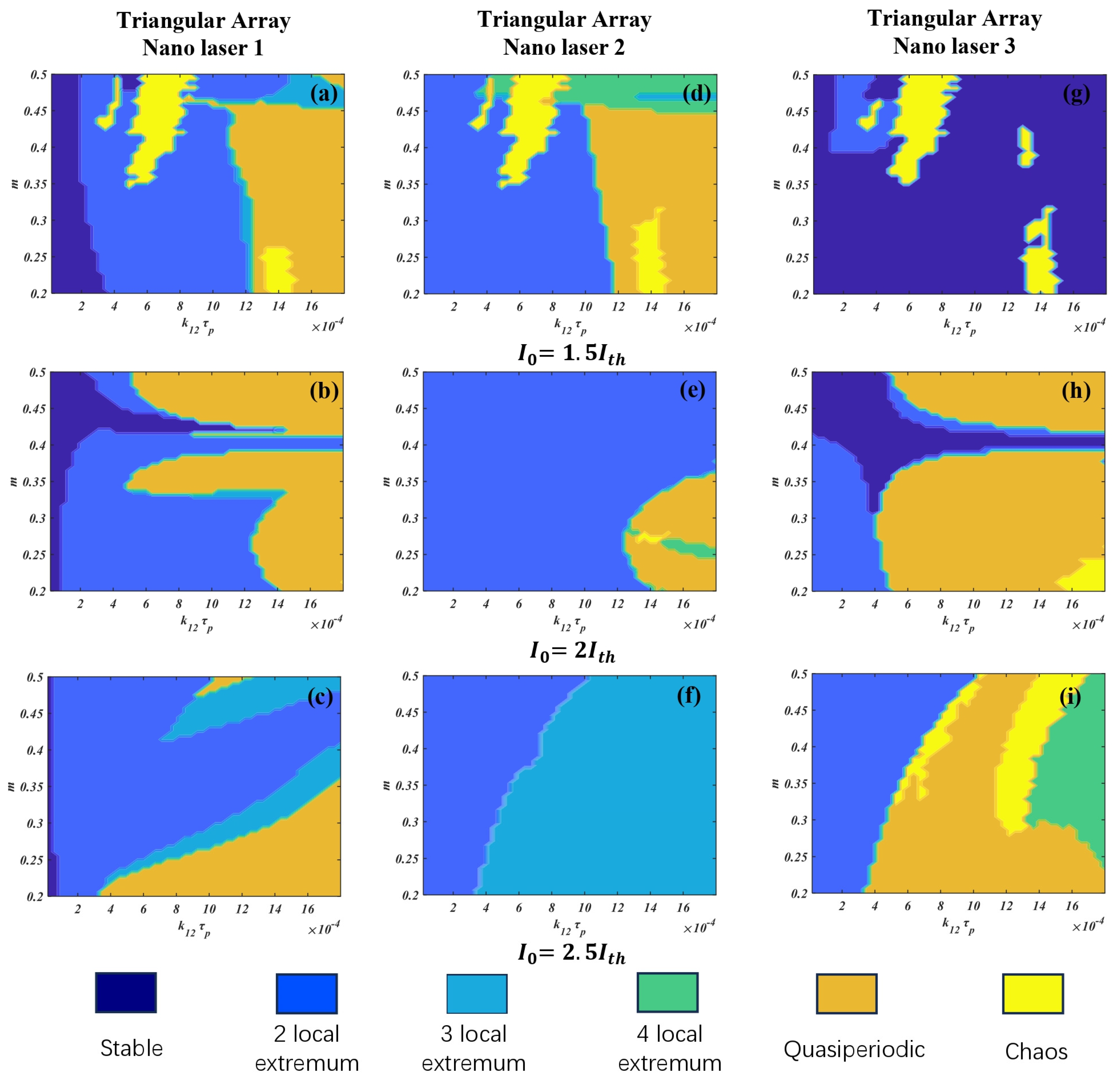 Photonics 10 01373 g010
