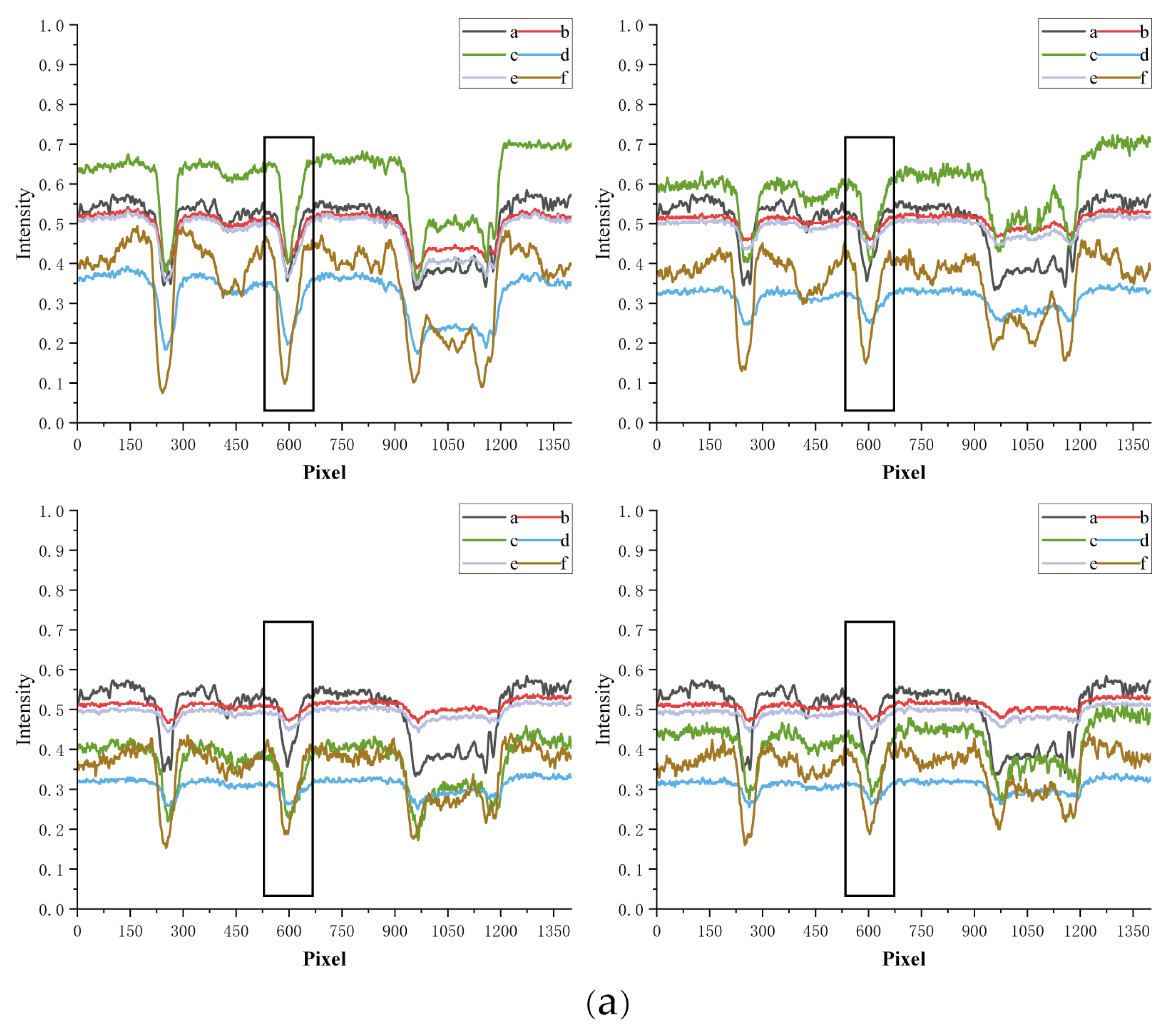 Photonics 10 01374 g006a