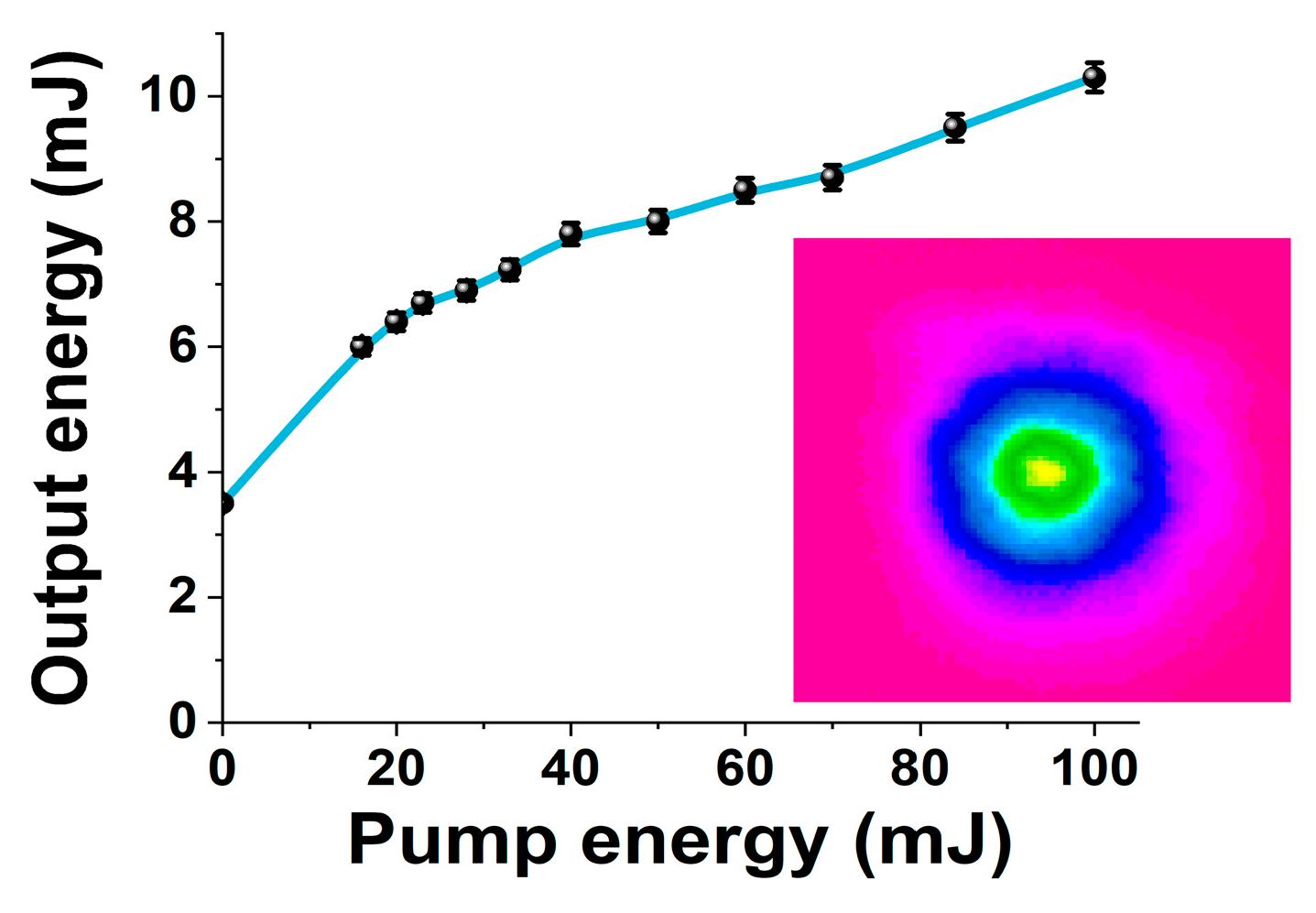 Photonics 10 01375 g002