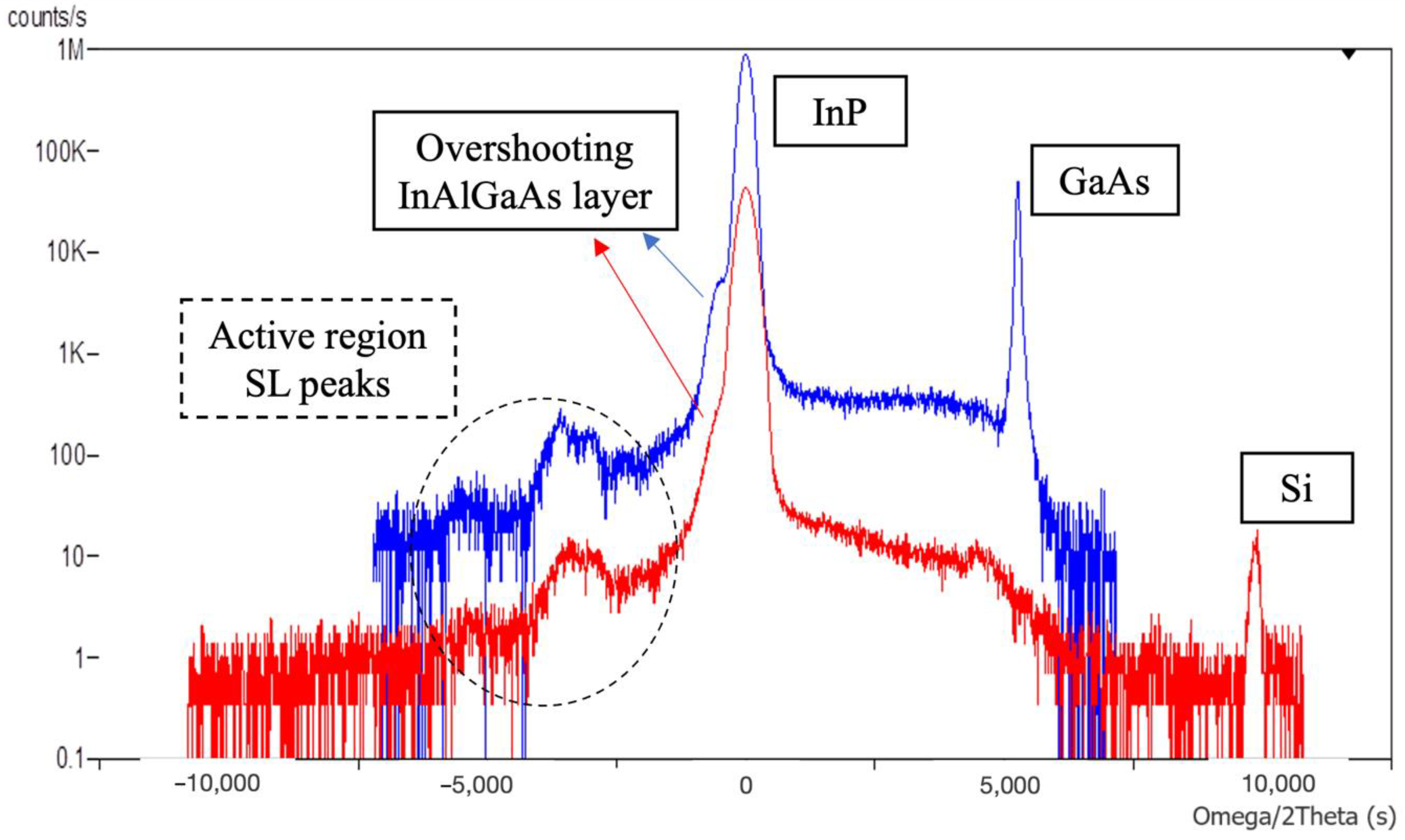 Photonics 10 01377 g004
