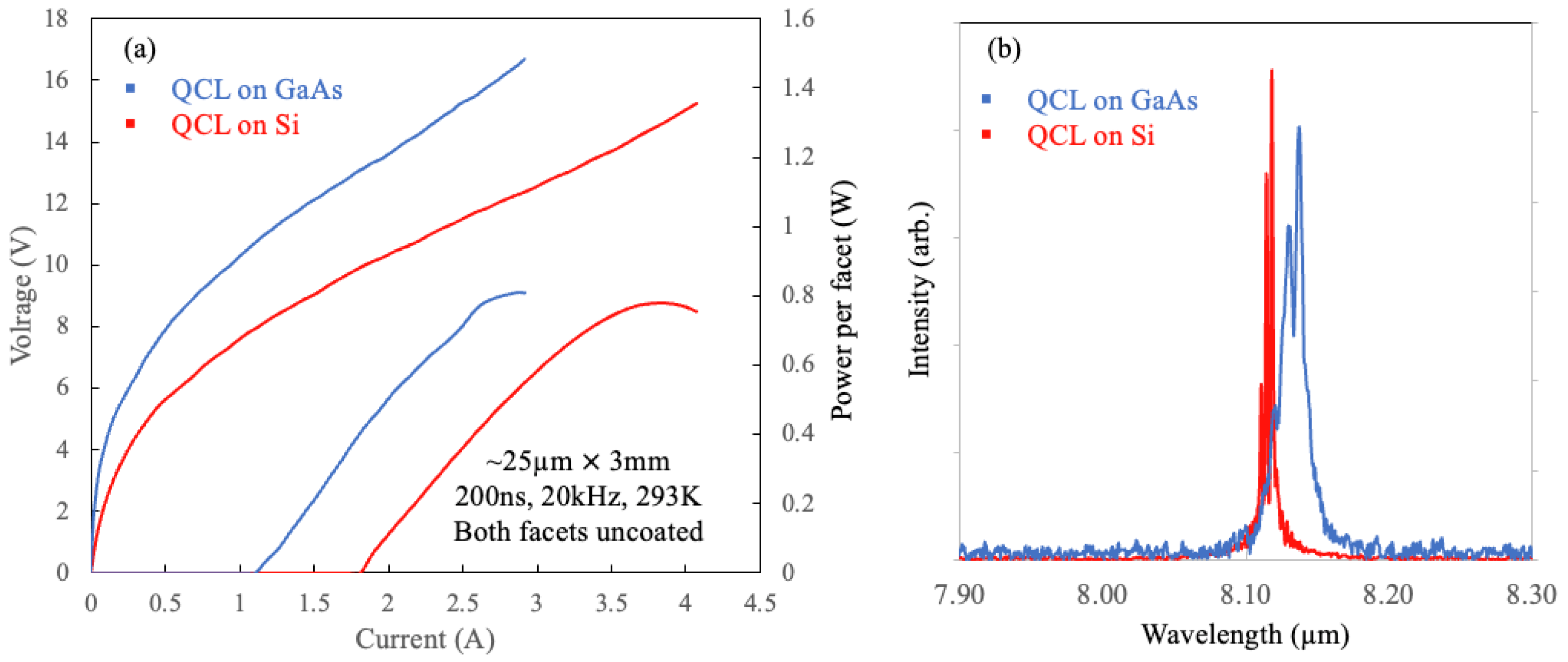 Photonics 10 01377 g005