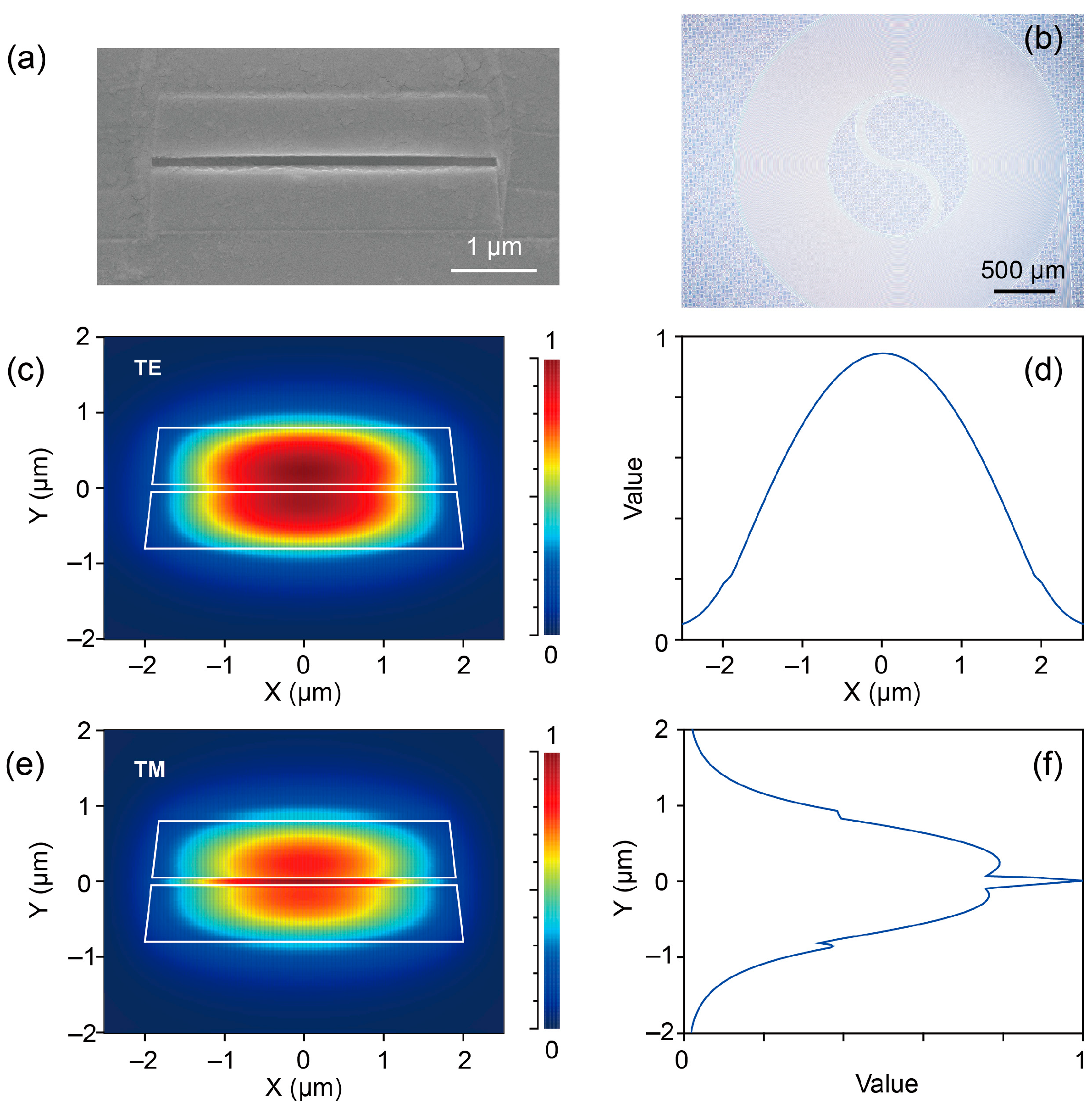 Photonics 10 01380 g002